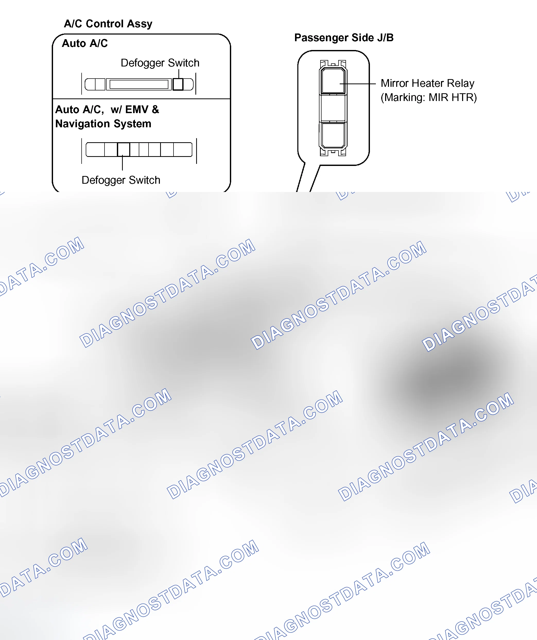 Scheme 108: LOCATION