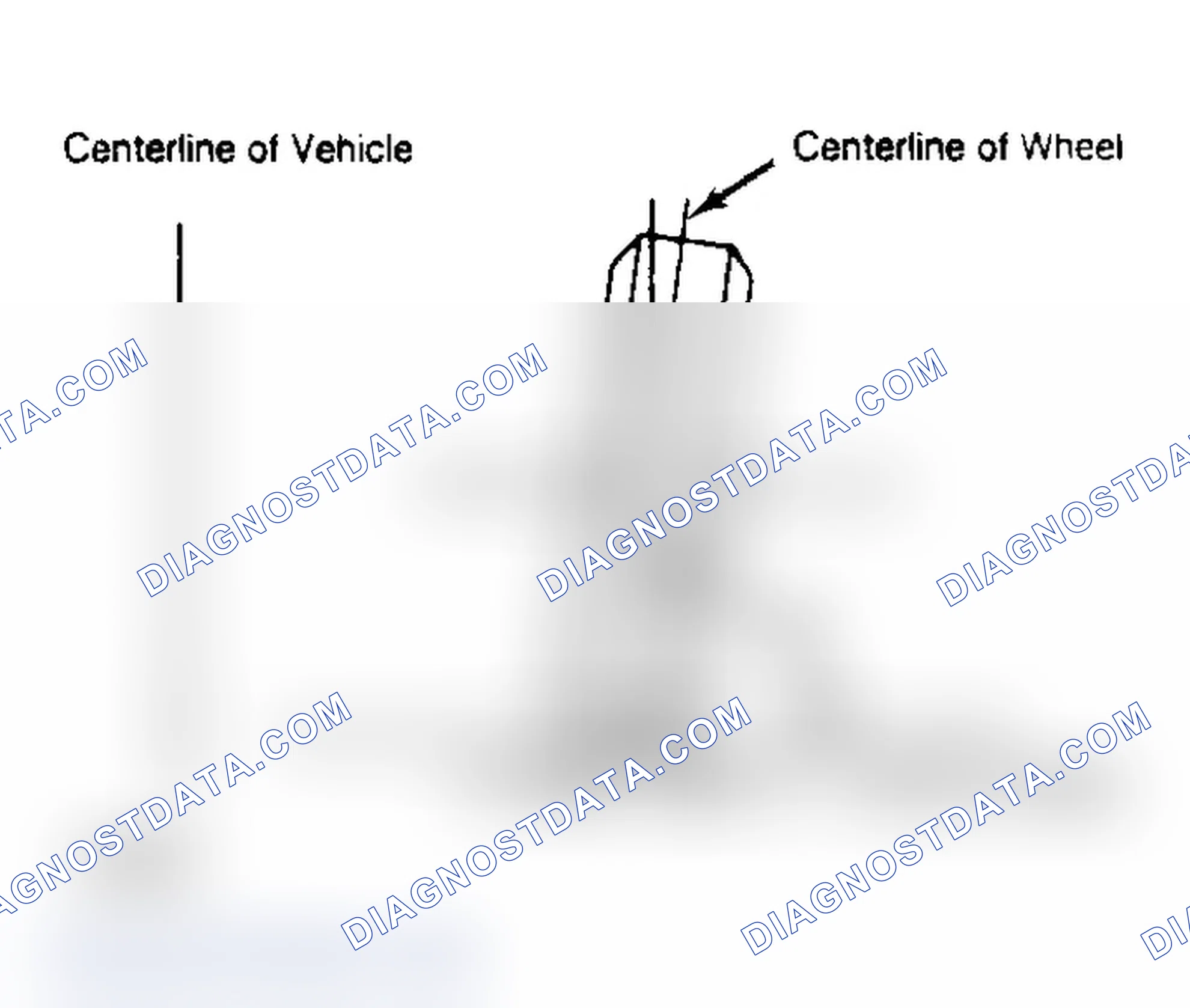 Scheme 3: Determining Camber Angle
