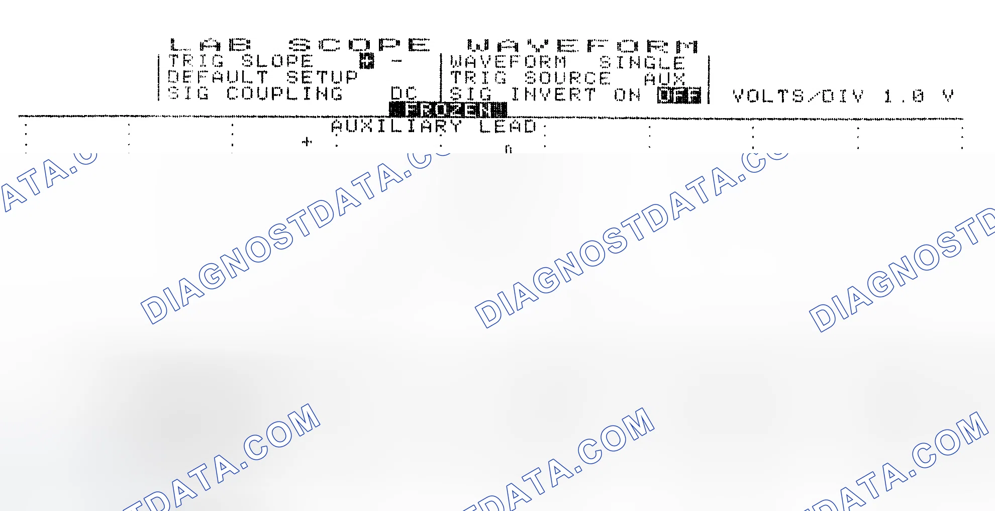 Scheme 19: Single Injector w/Excessive Current Flow - Current Pattern