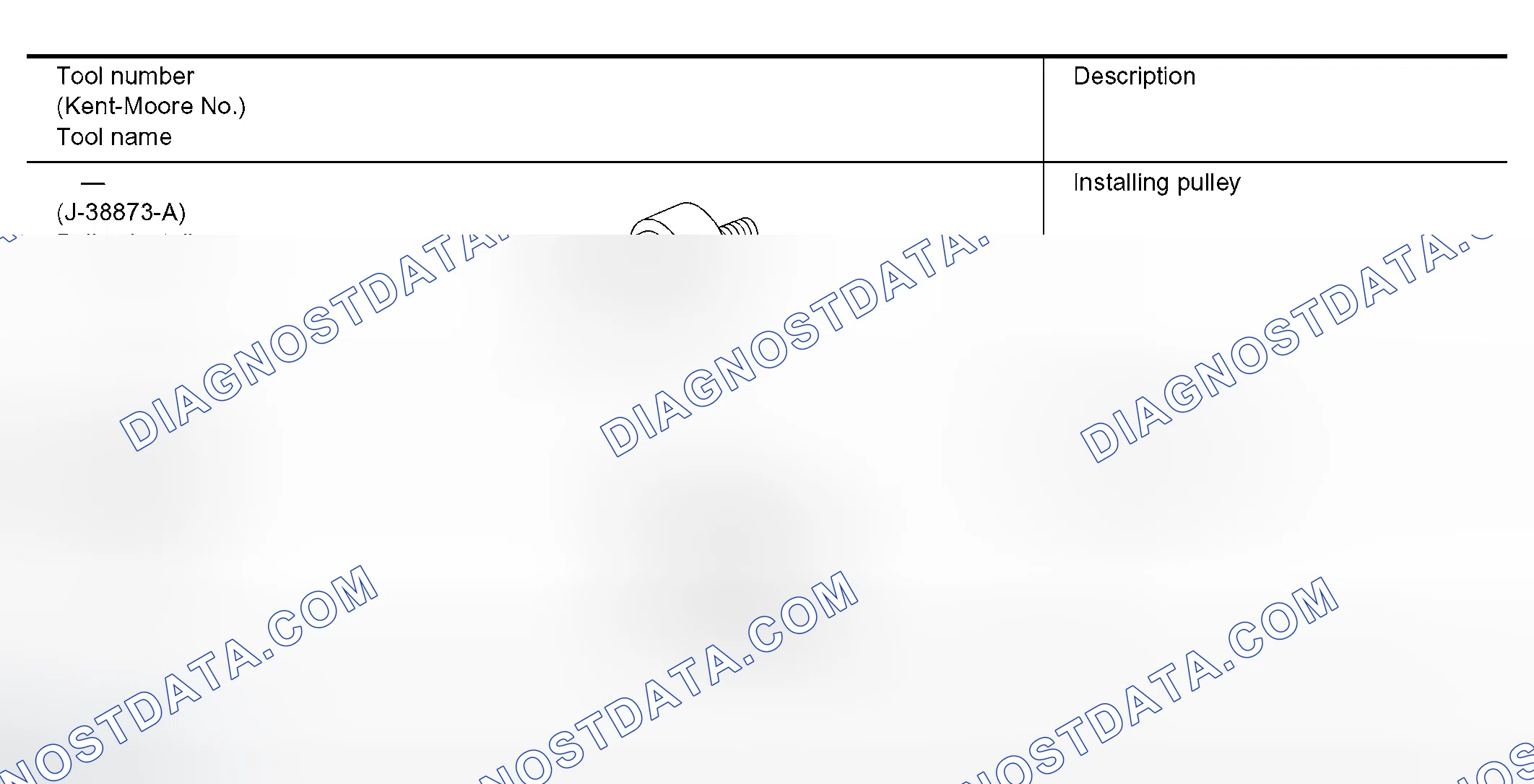 Scheme 133: Special Service Tools