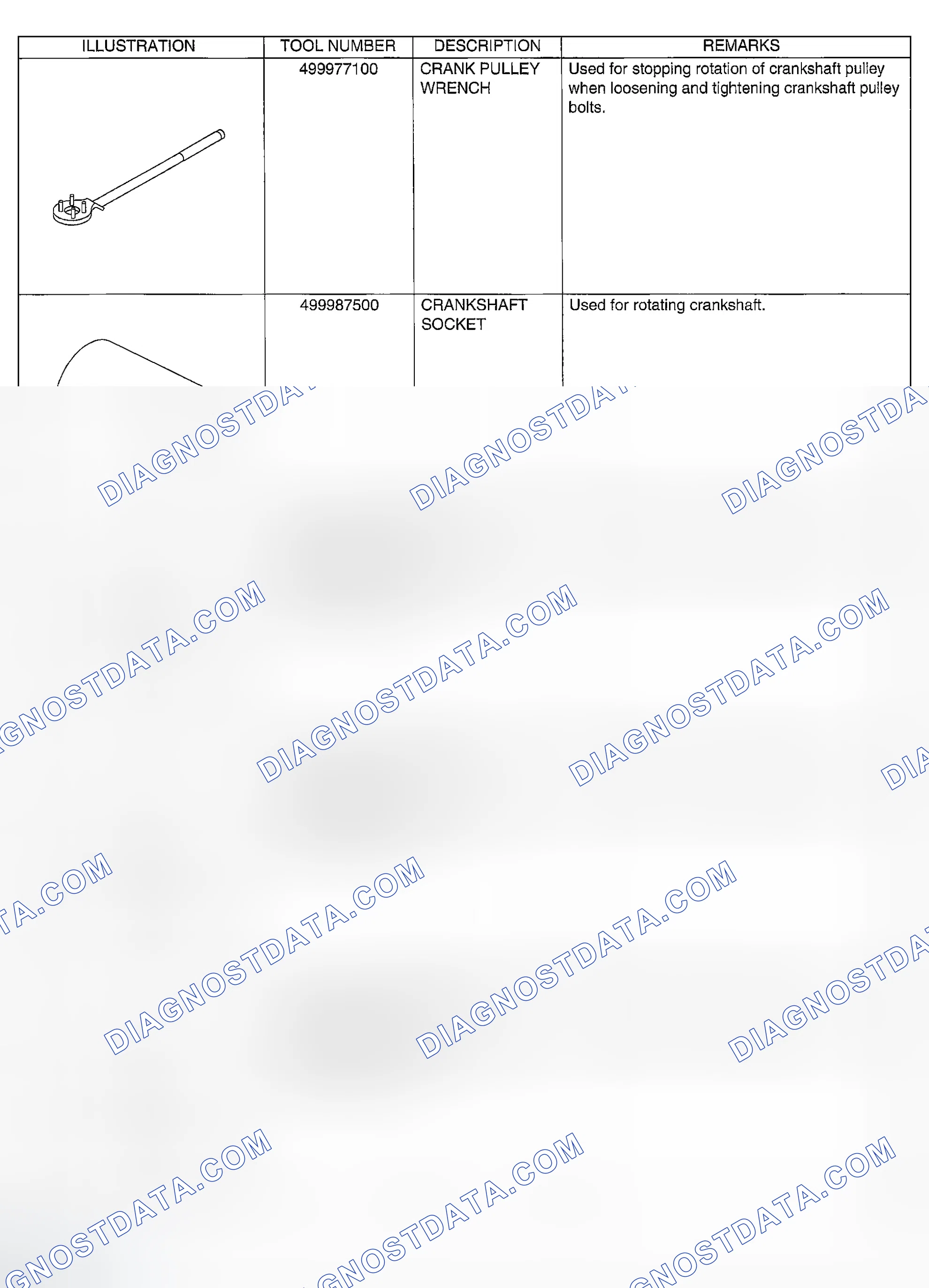 Scheme 206
