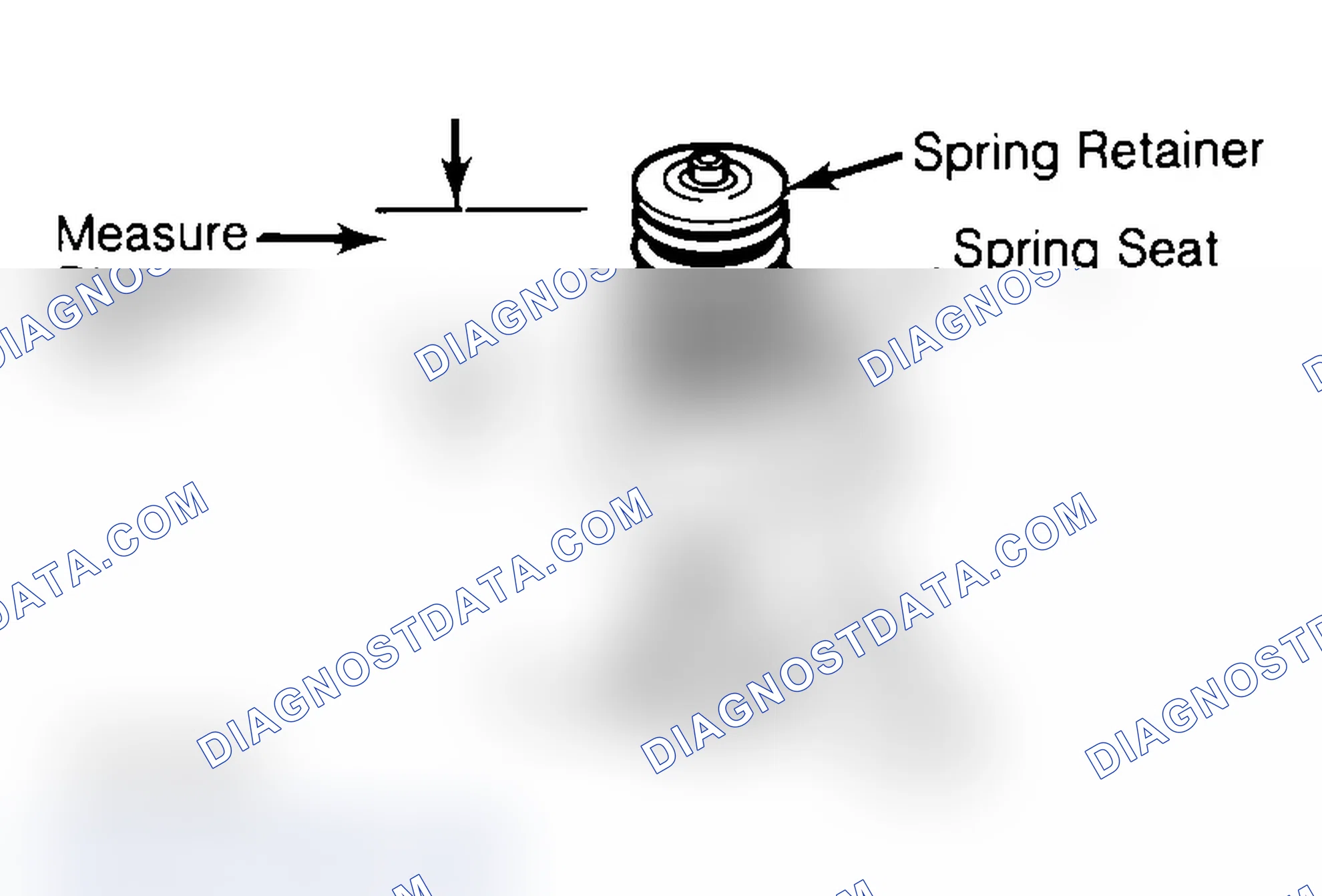 Scheme 14: Measuring Valve Spring Installed Height