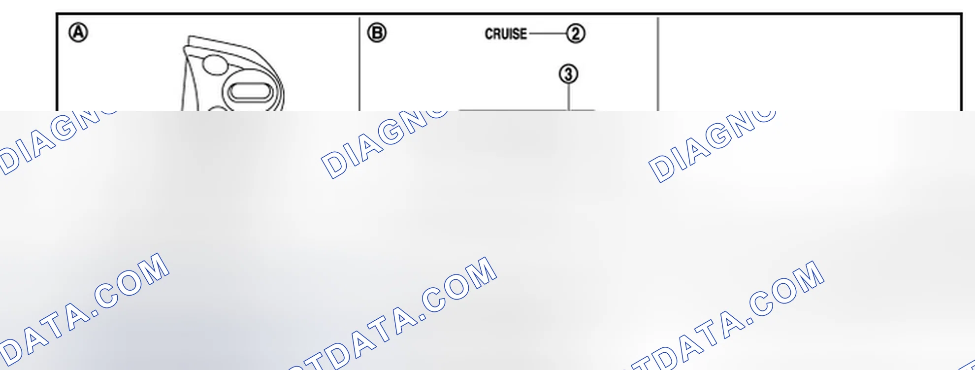 Scheme 34: Switch and Display