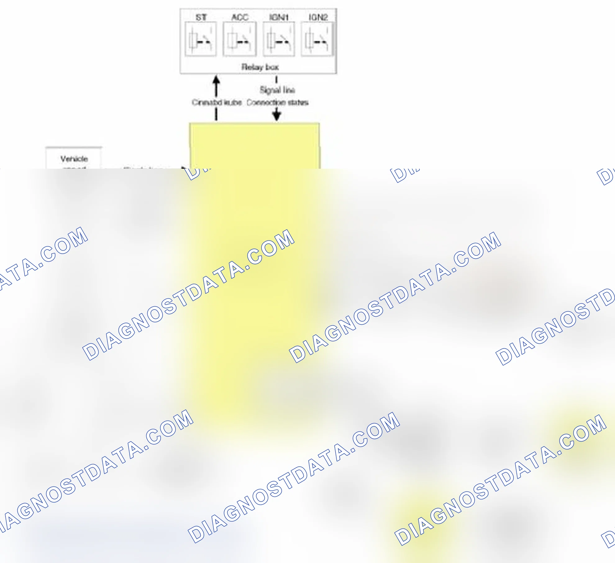 Scheme 2: Circuit Diagram (1)