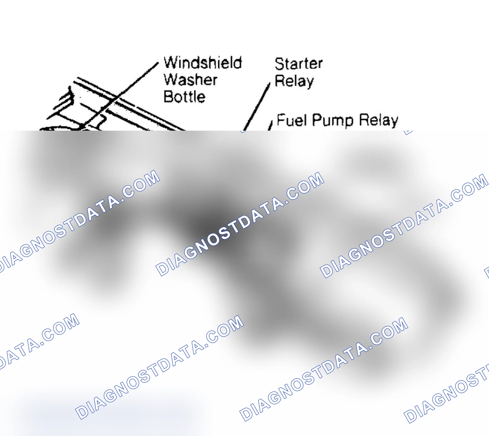 Scheme 3: RADIATOR FAN RELAY & SBEC