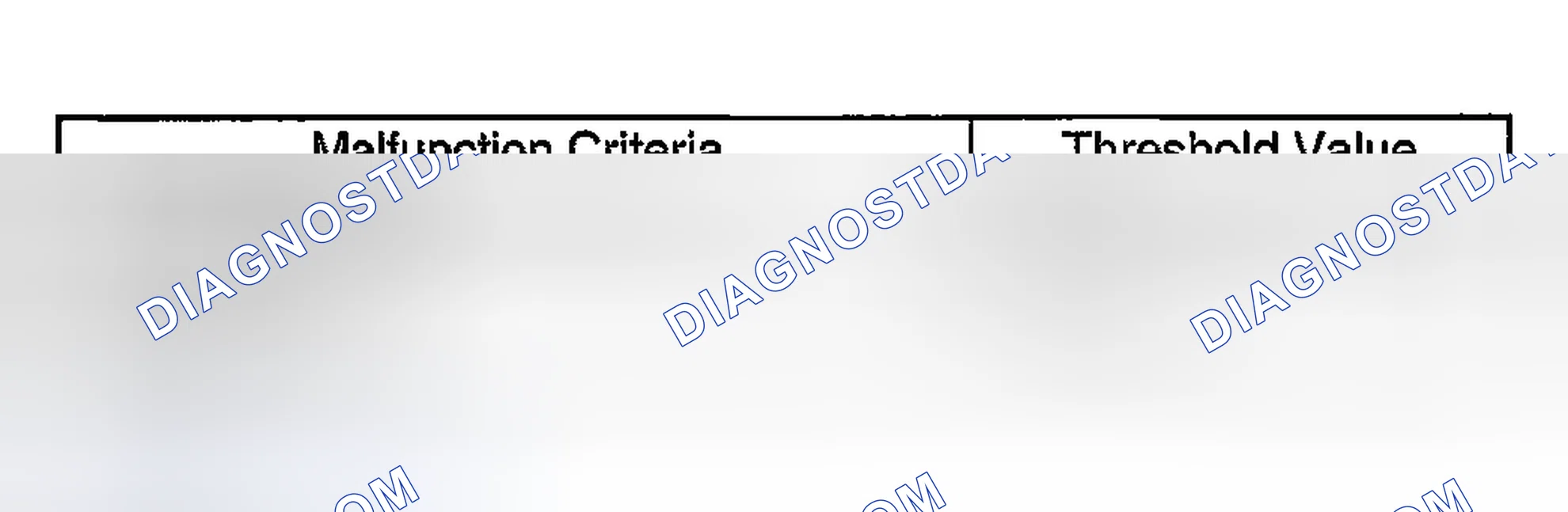 Scheme 2541: DIAGNOSTIC METHOD