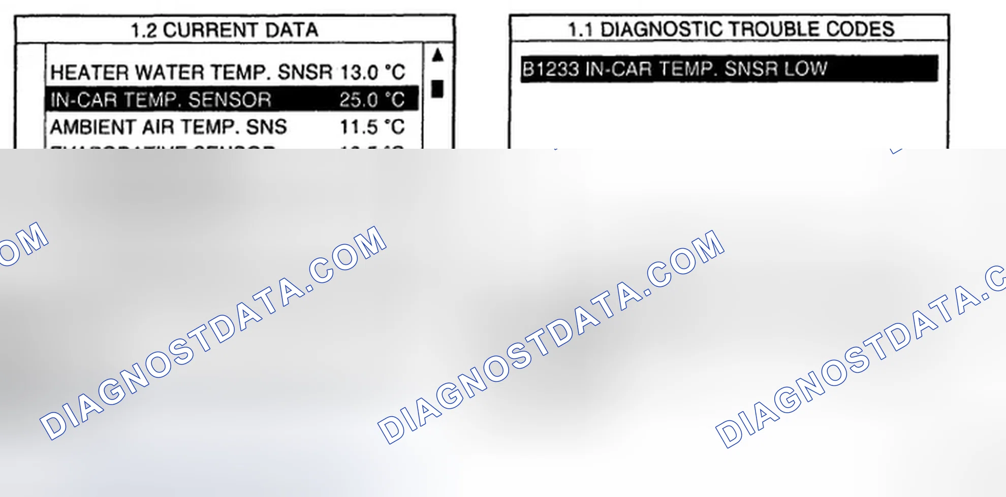 Scheme 5: MONITOR SCANTOOL DATA