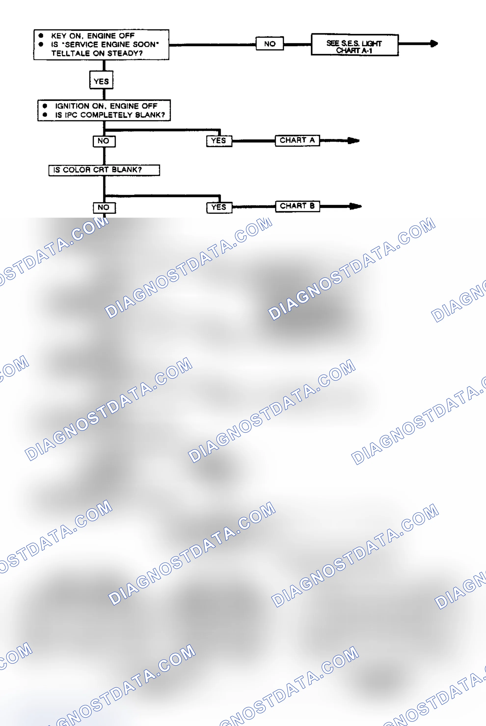 Scheme 41: SELF-DIAGNOSTIC SYSTEM CHECK (CRT EQUIPPED TORONADO & TROFEO)