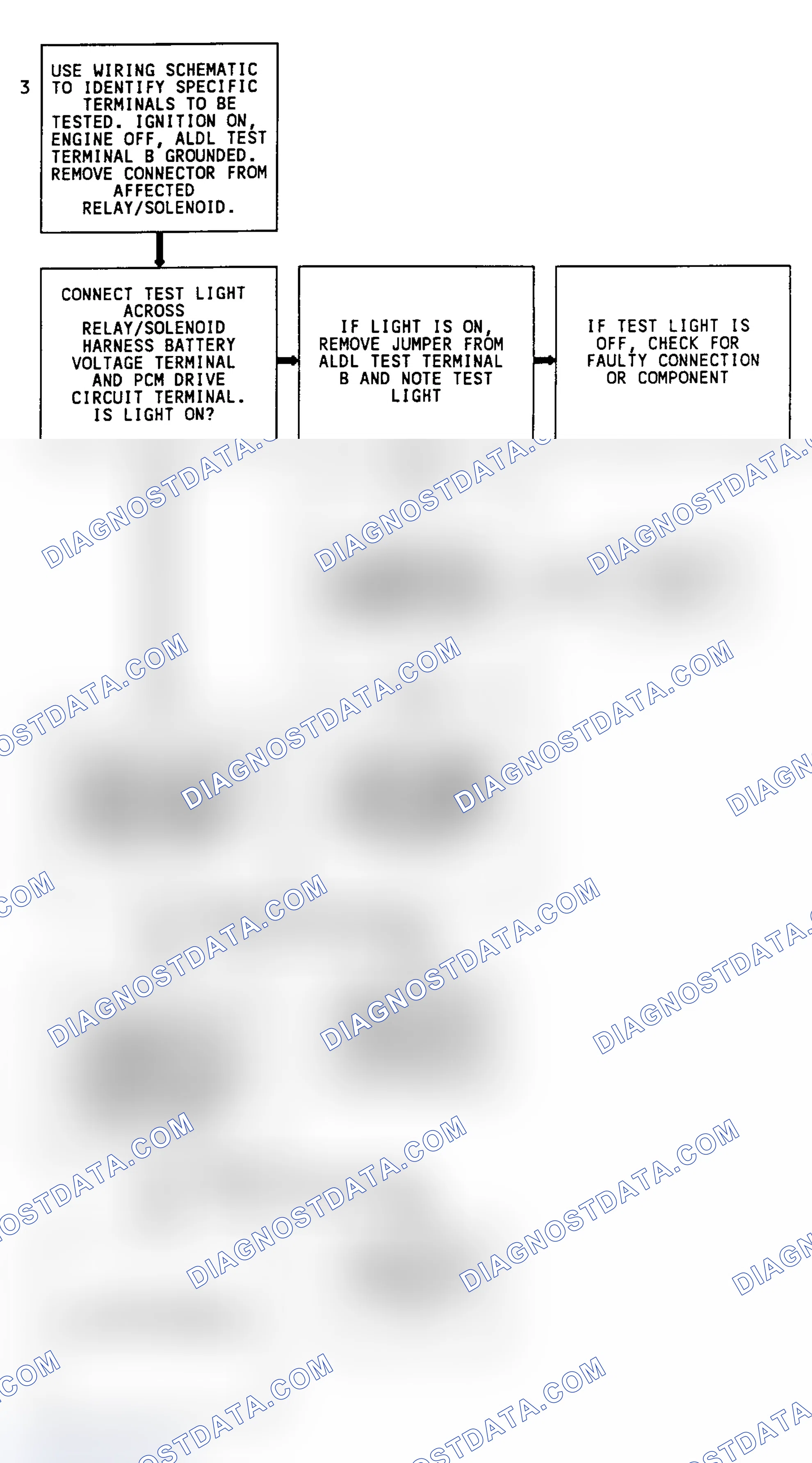 Scheme 307: CODE 26, Flowchart, Quad Driver Circuit (3.8L)(2 of 2)