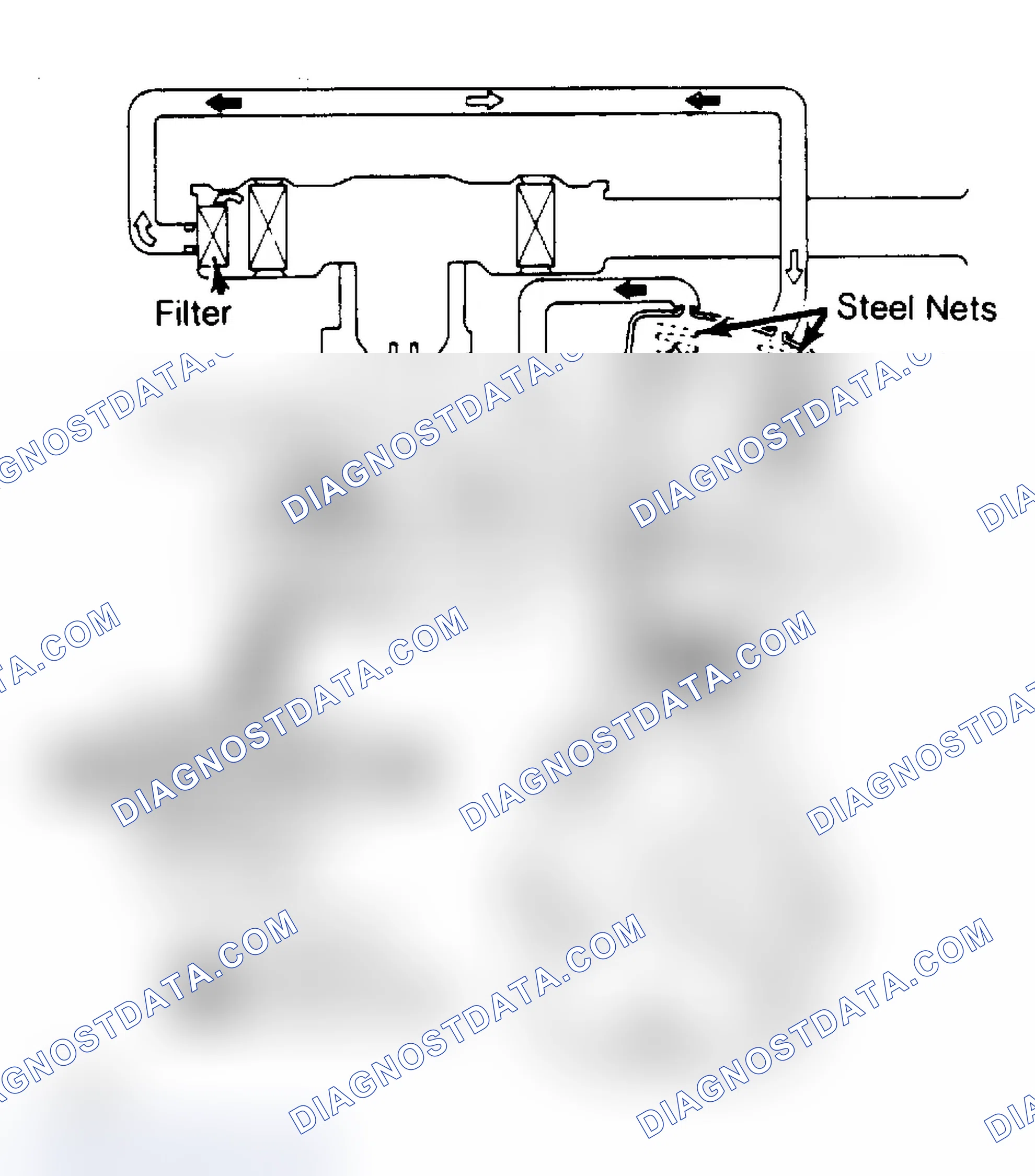 Scheme 5: Crankcase Ventilation System (Pulsar NX & Sentra) Note direction of flow.