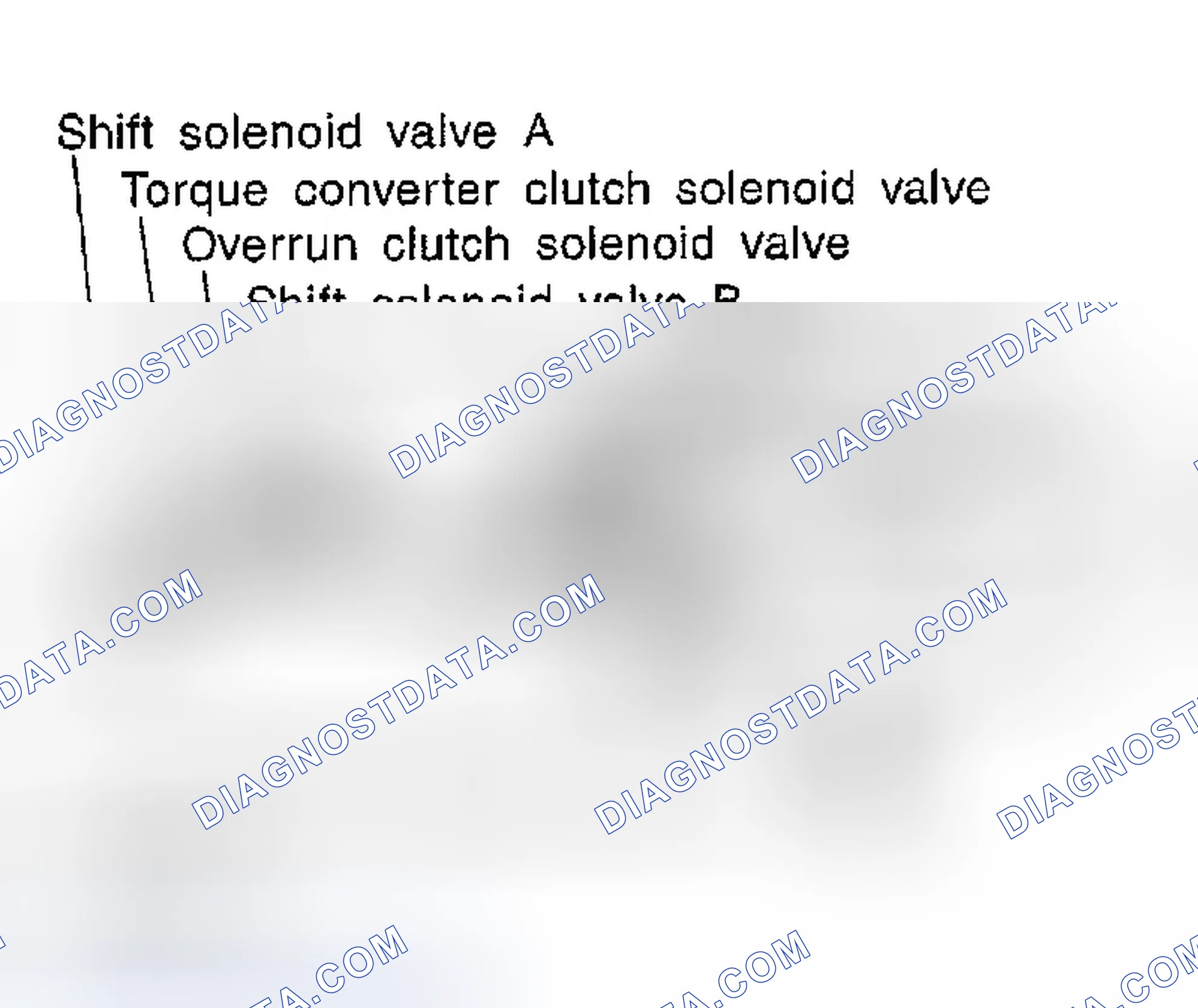 Scheme 213: Description