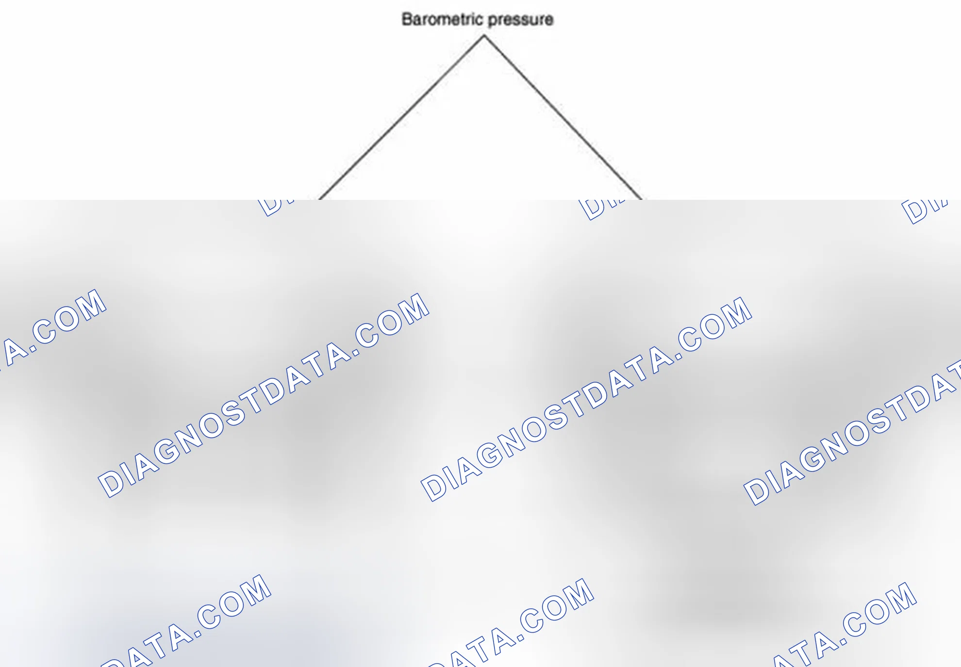 Scheme 13: DESCRIPTION