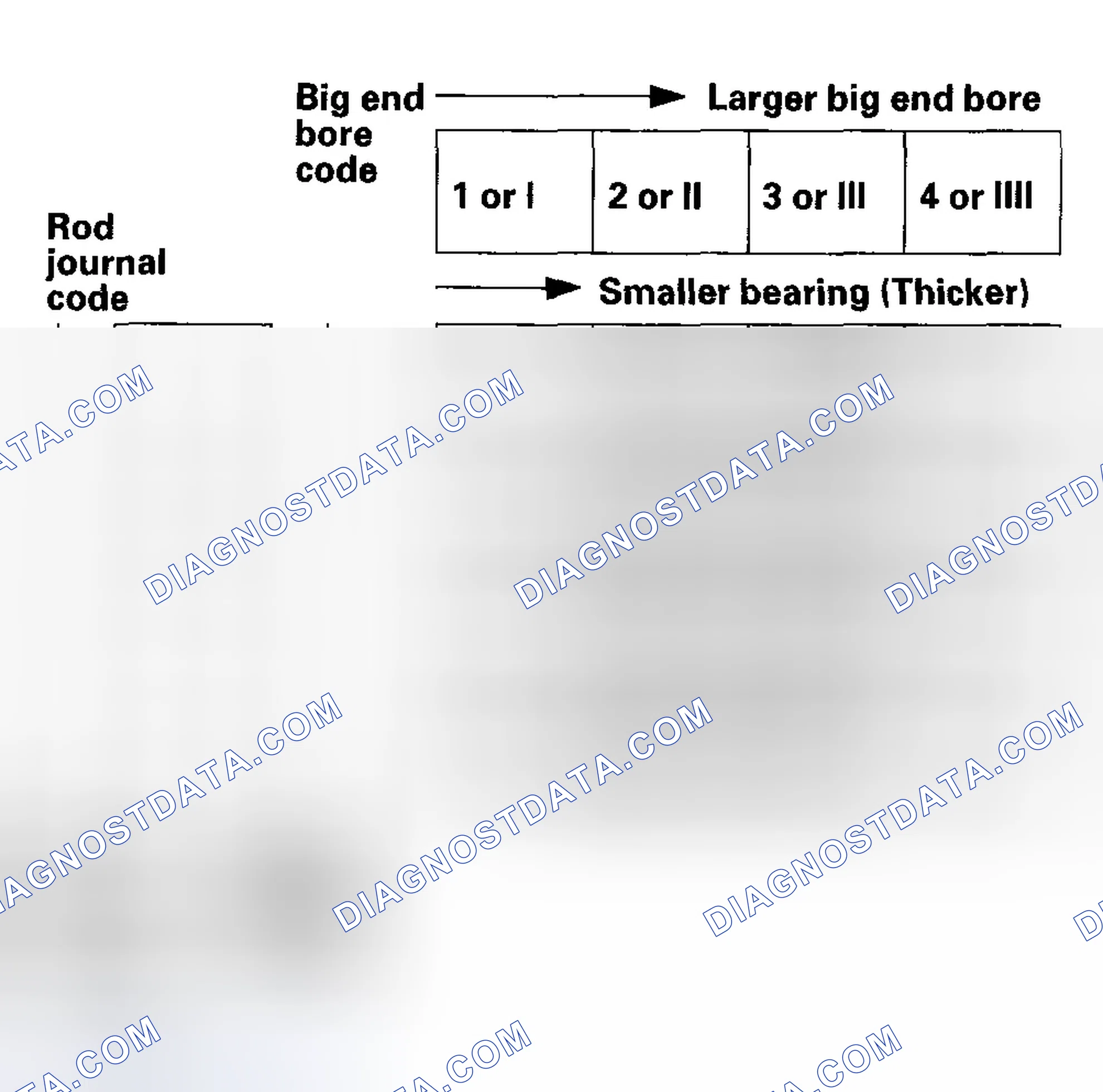 Scheme 205