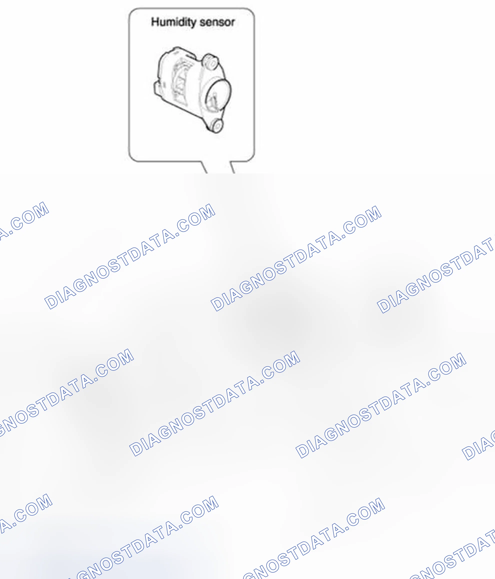 Scheme 20: Component Location