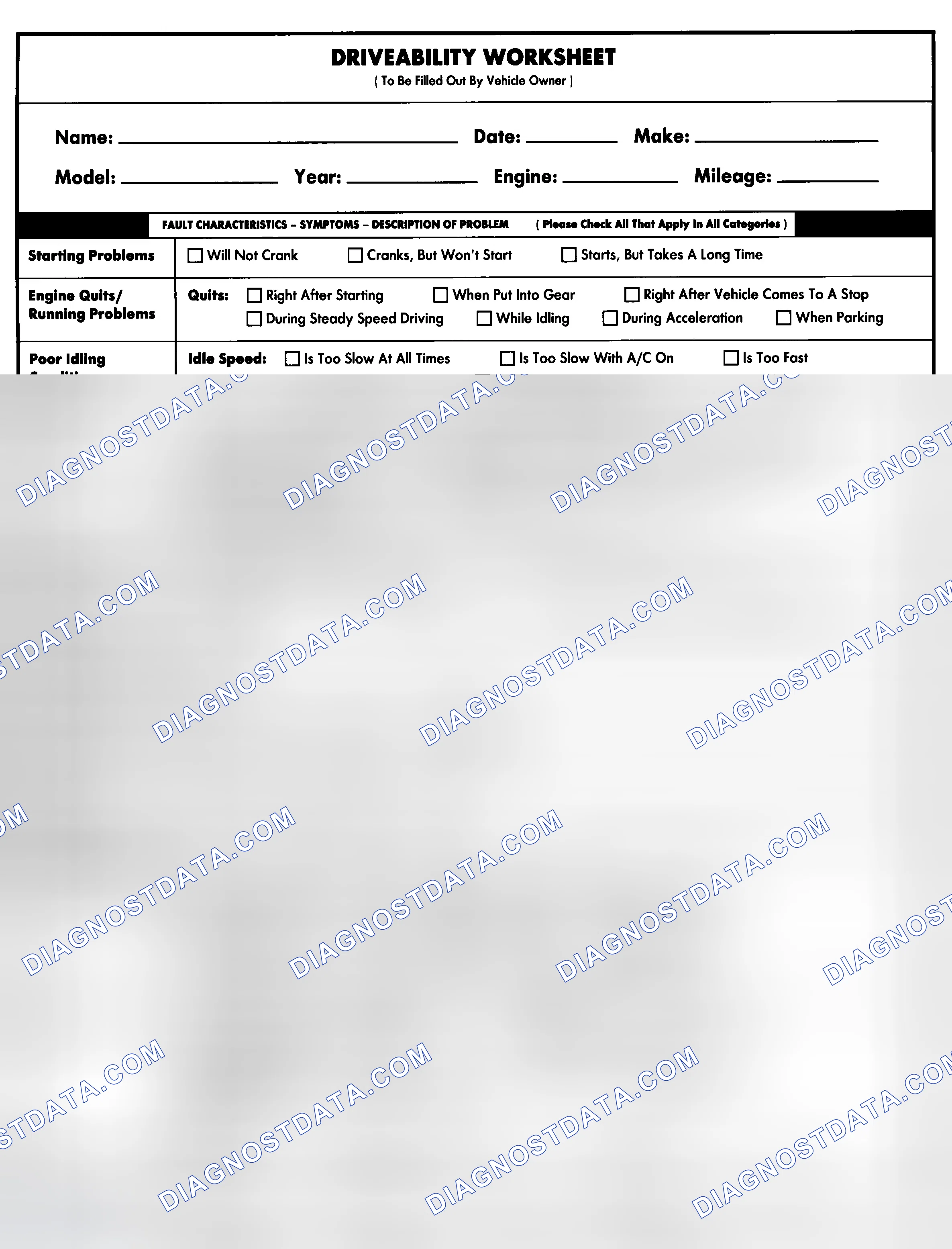Scheme 1: Entire Vehicle - Symptom Check List For Customer