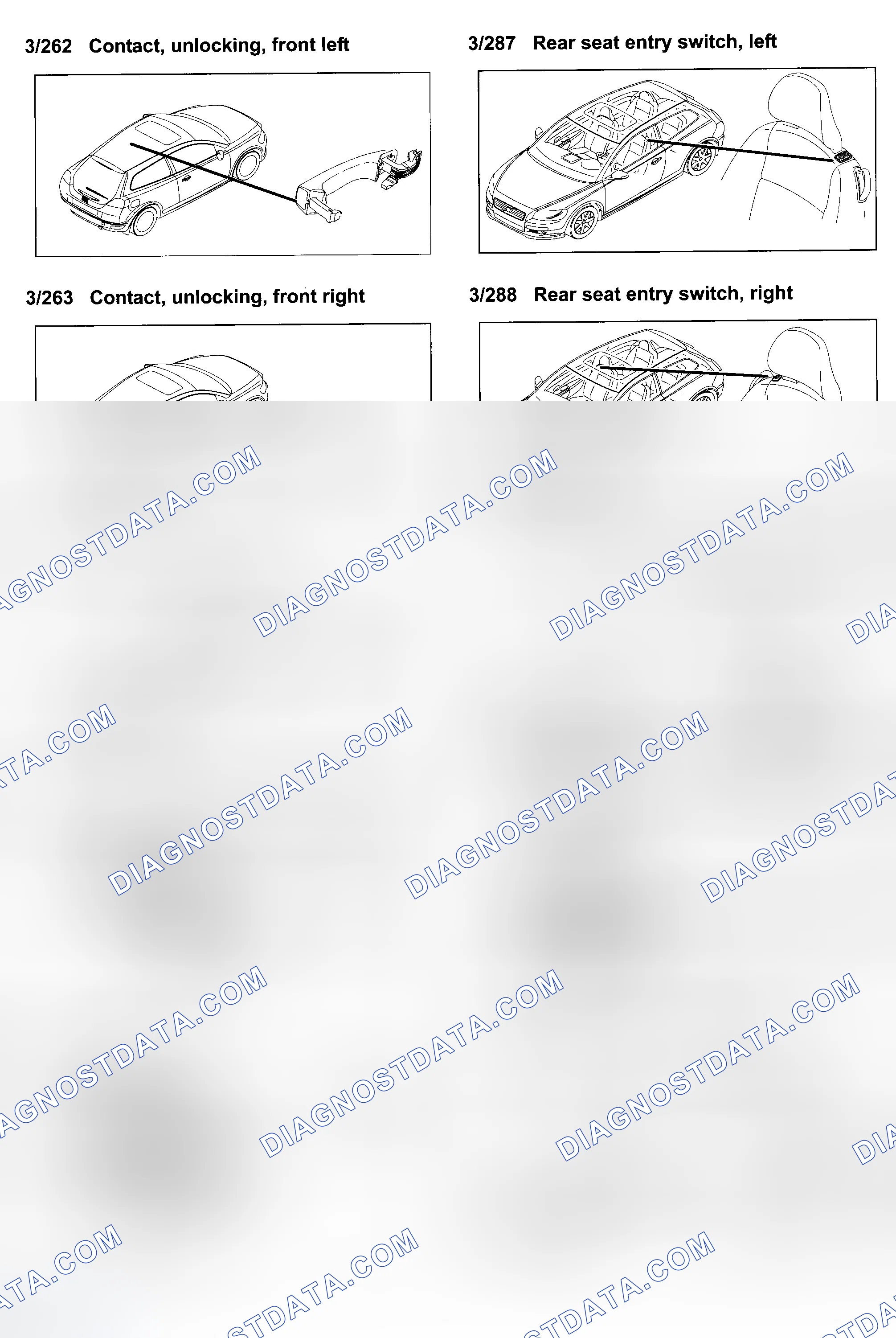 Scheme 7