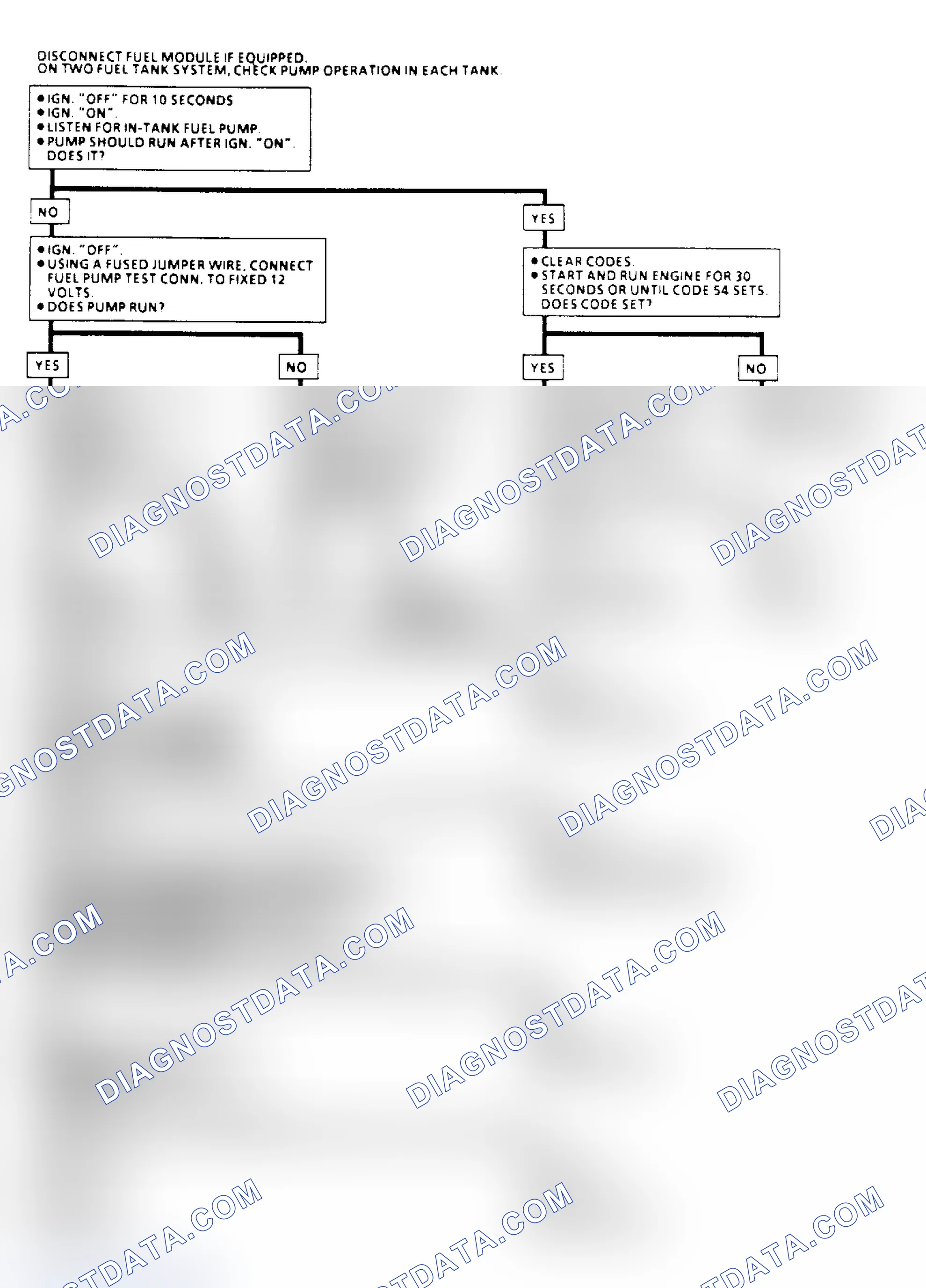 Scheme 79: Code 54, Fuel Pump Circuit Flow Chart (Low Voltage)
