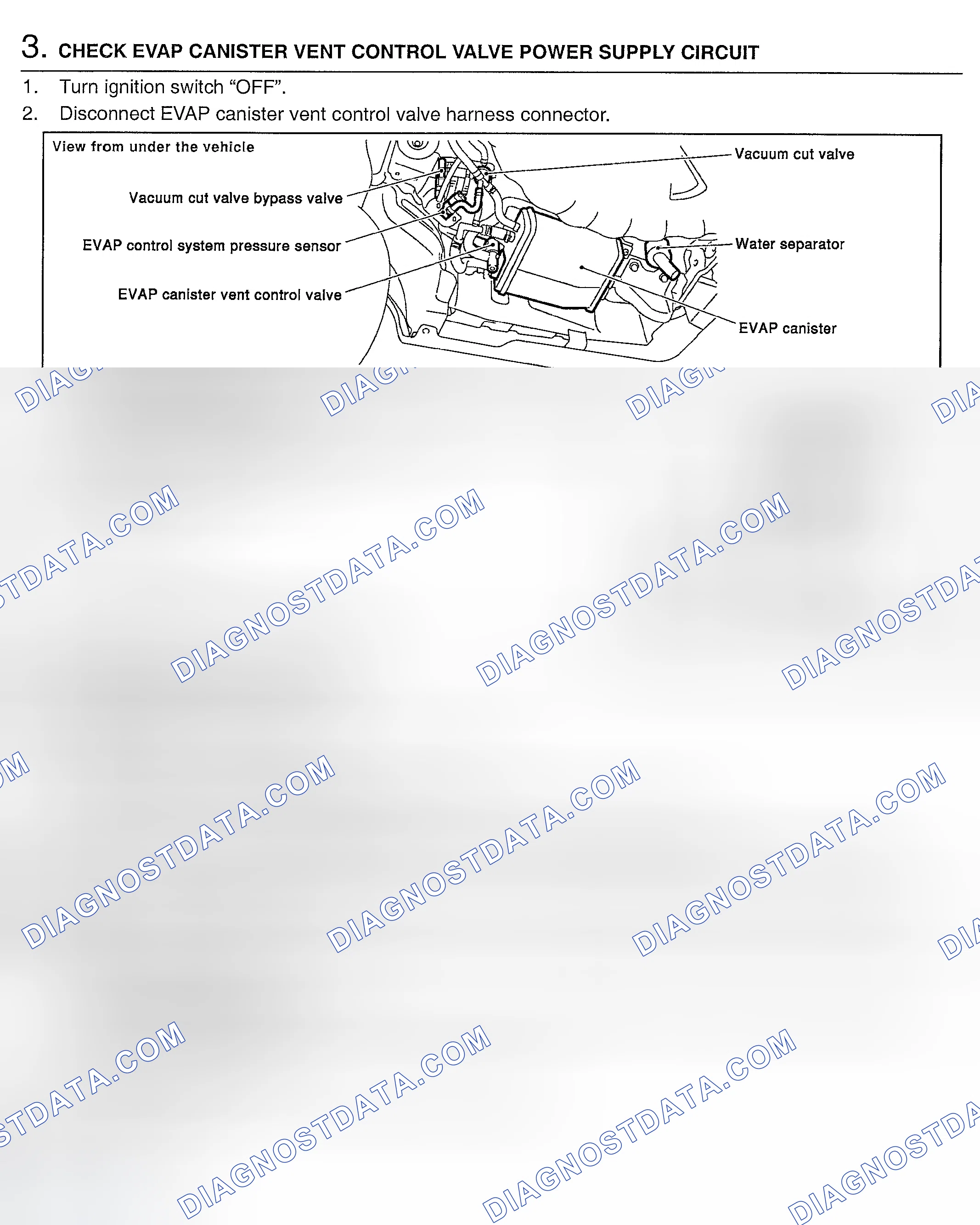 Scheme 432