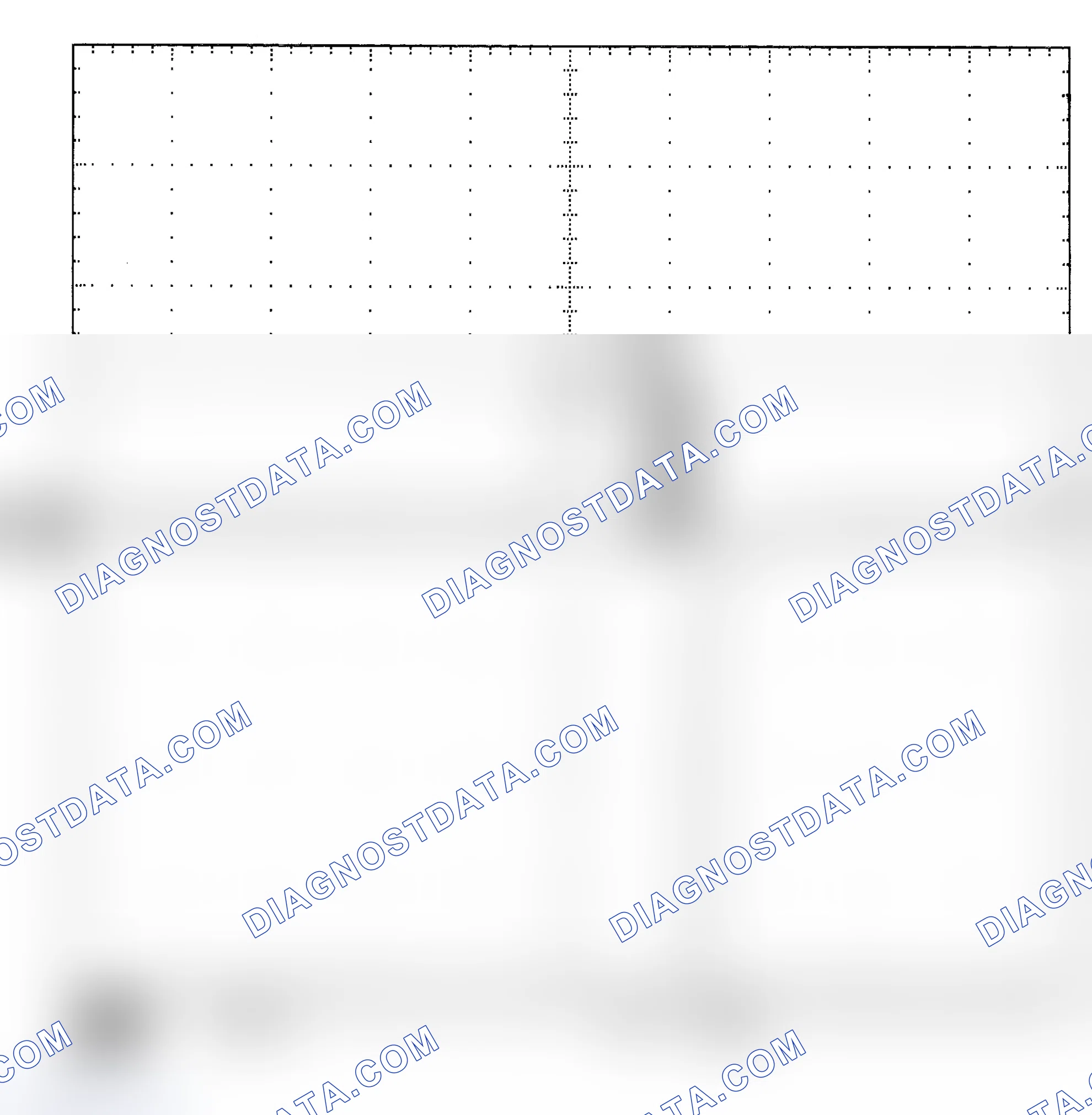 Scheme 25: Single Injector - Known Good - Voltage Pattern