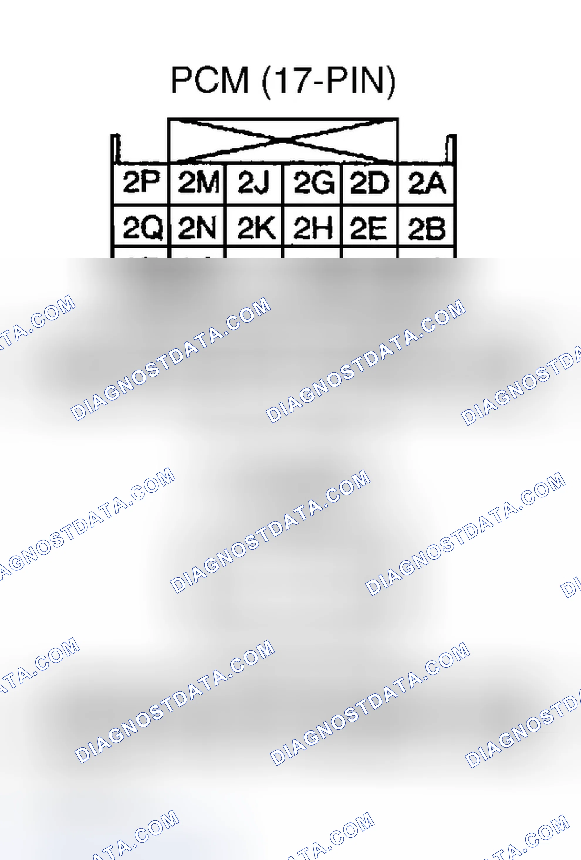 Scheme 32