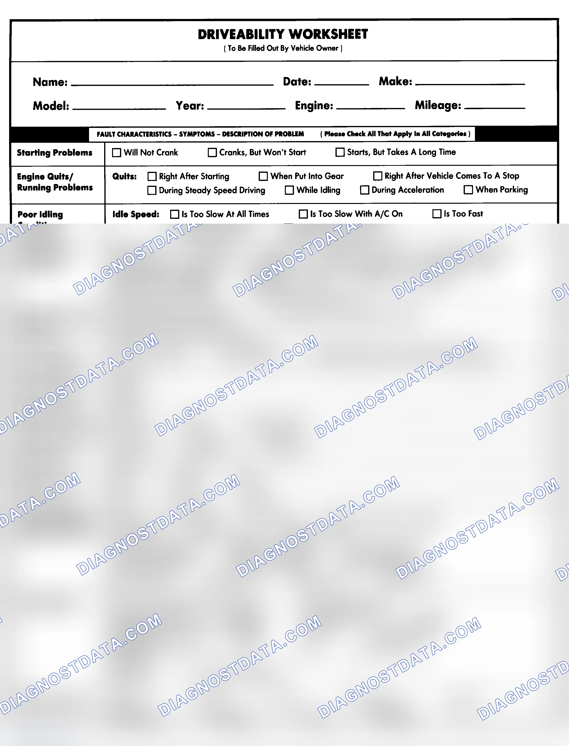 Scheme 1: Entire Vehicle - Symptom Check List For Customer