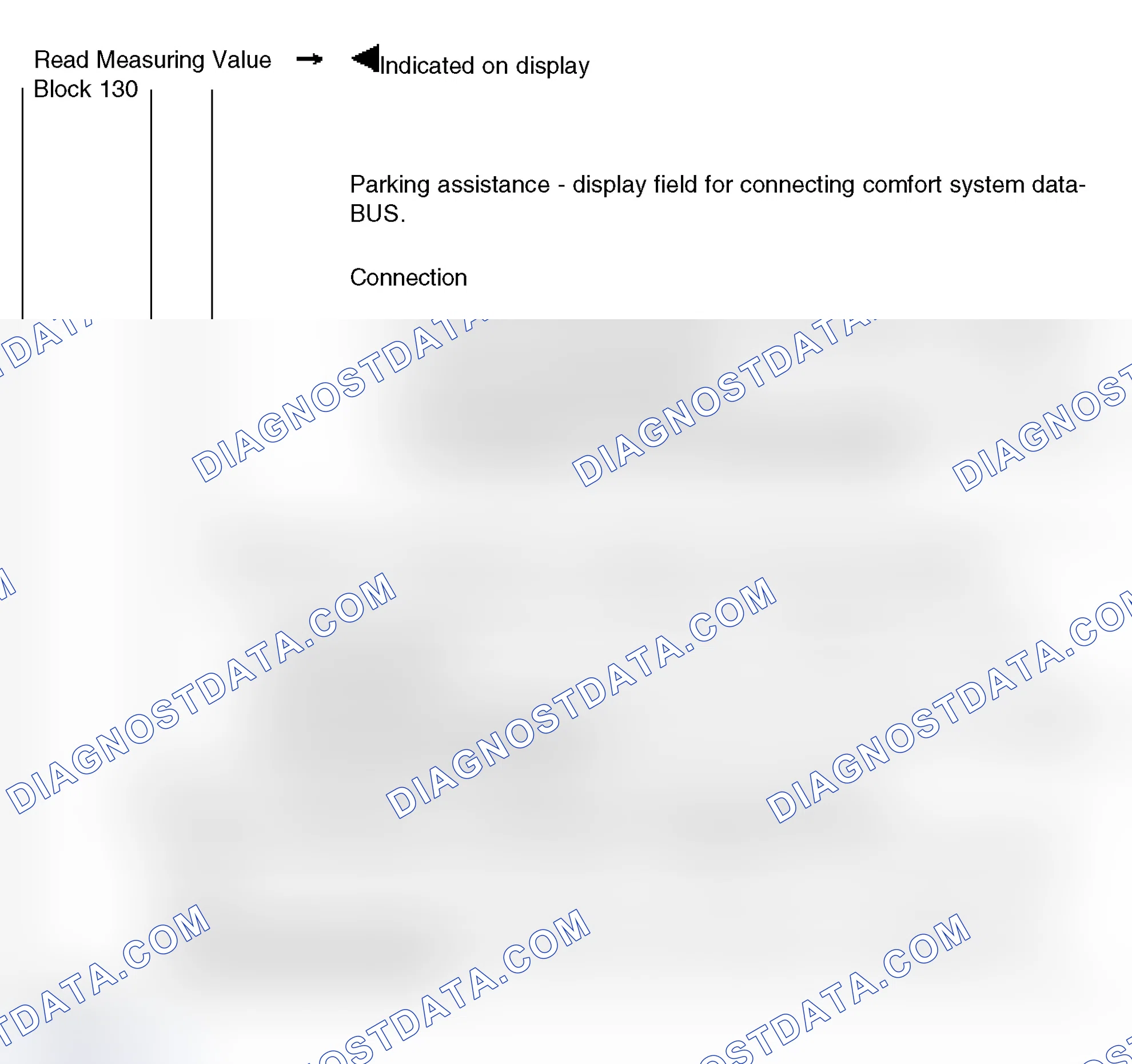 Scheme 204: Measuring Value Block 130 - Instrument Cluster With Maintenance Interval Extension