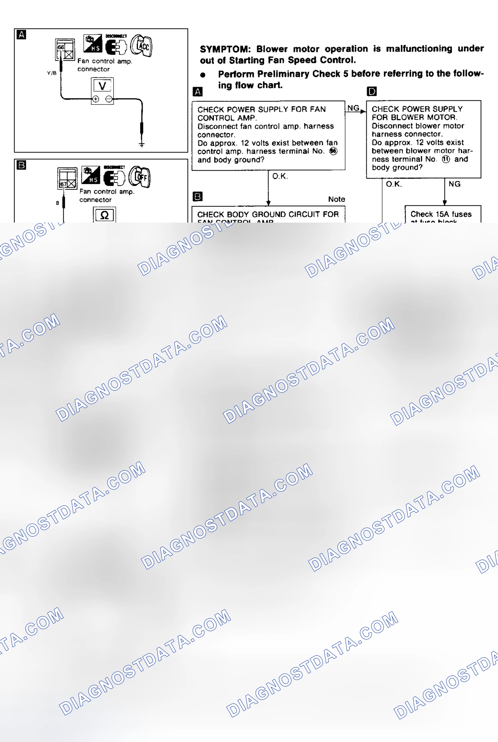 Scheme 32: Diagnostic Procedure 17 (1 Of 3) Blower Motor Operation Is Malfunctioning