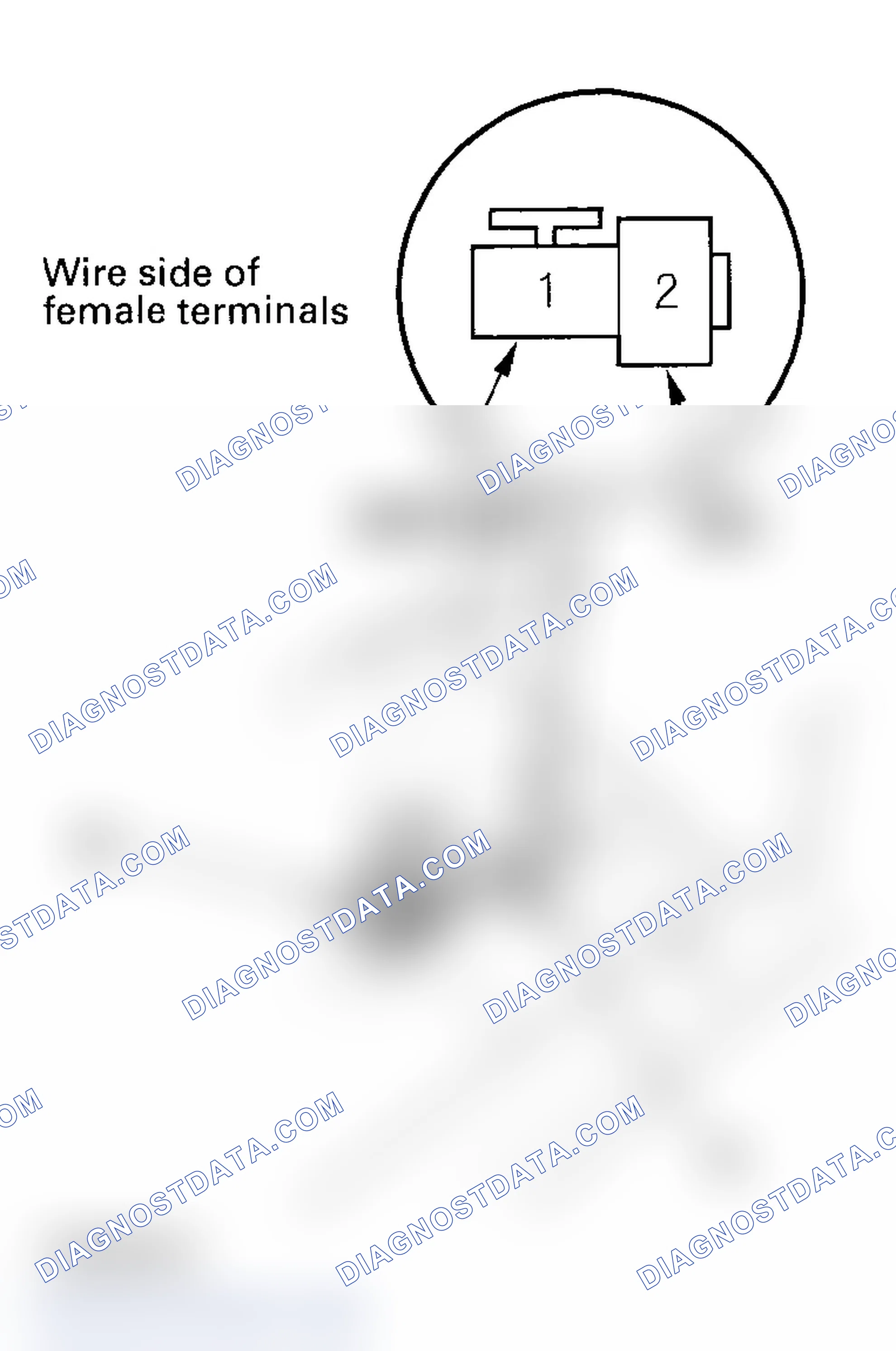Scheme 69: Rear Accessory Power Socket Test/Replacement