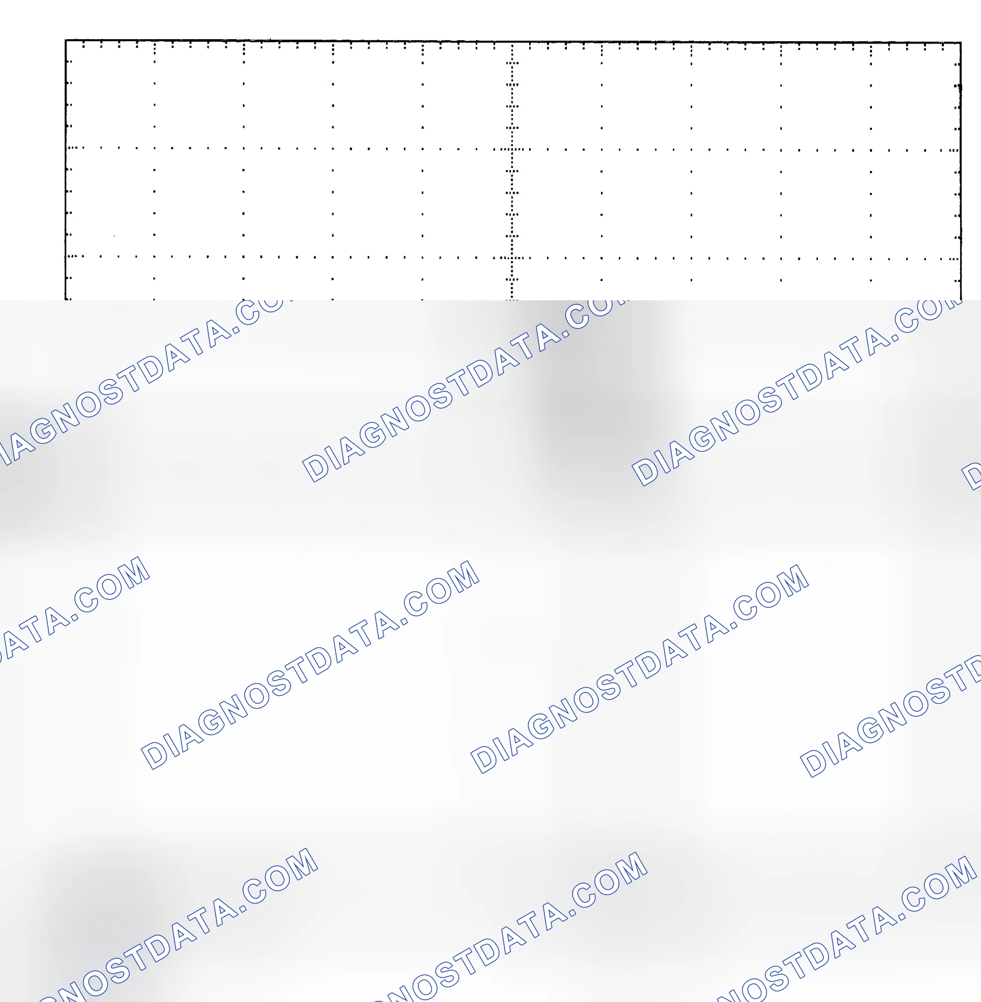 Scheme 25: Single Injector - Known Good - Voltage Pattern