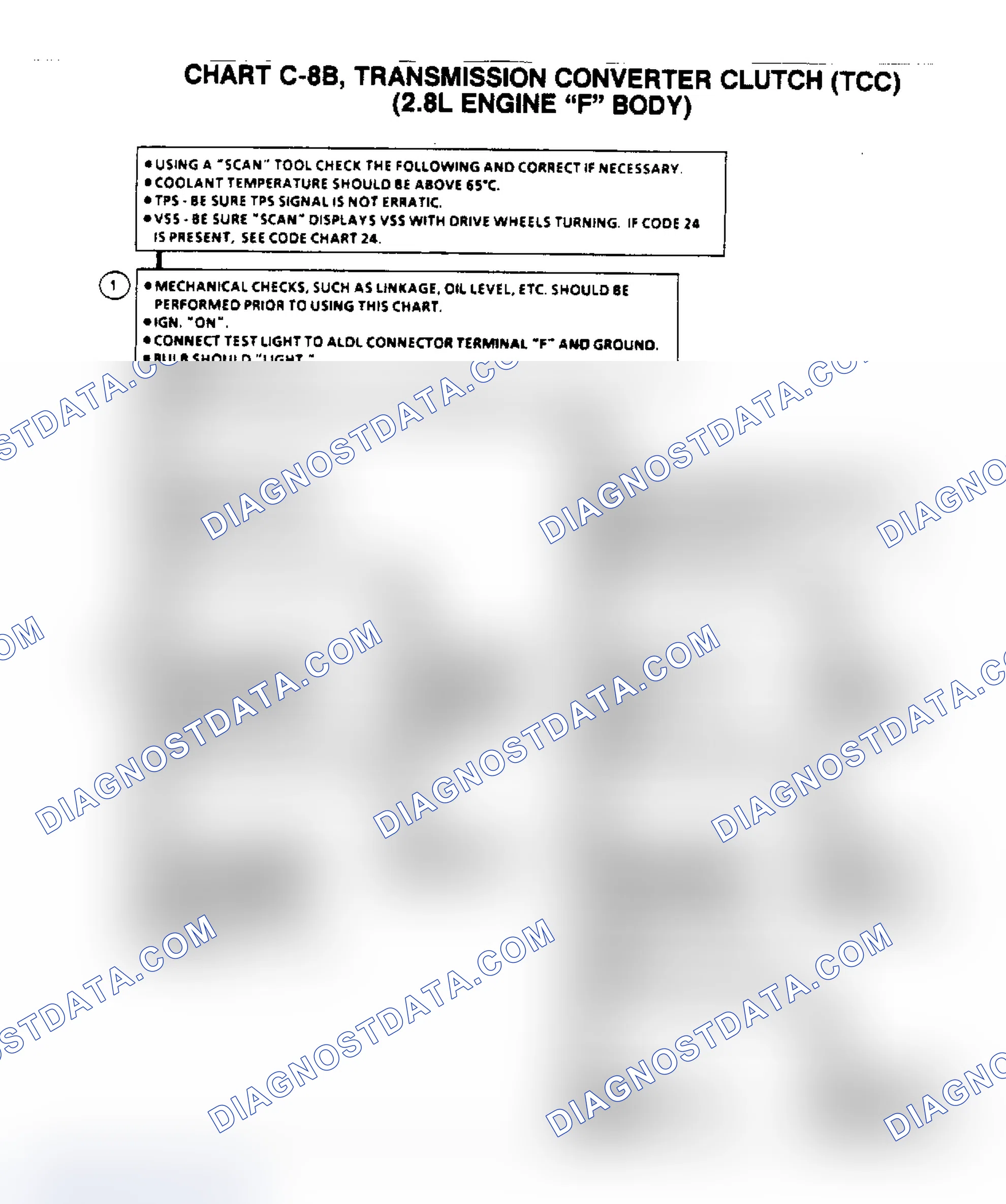 Scheme 318: Flow Chart C8B, TCC (2.8L "F" Body)