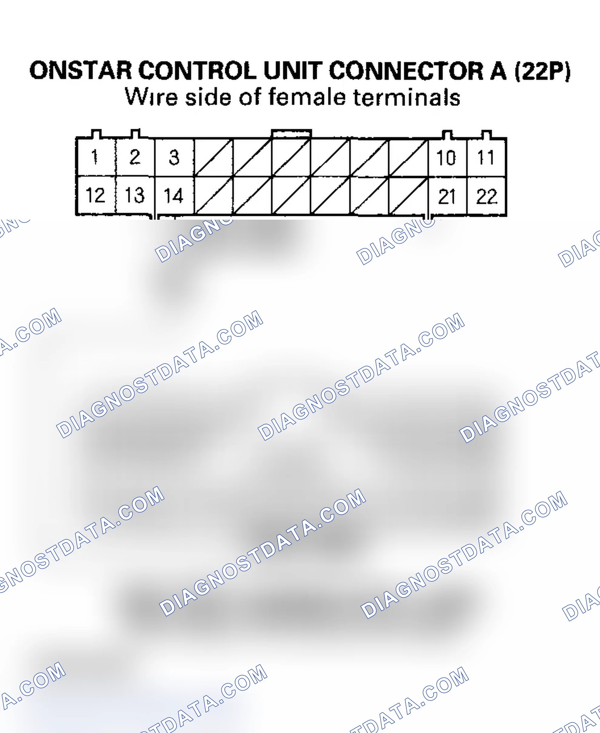 Scheme 144