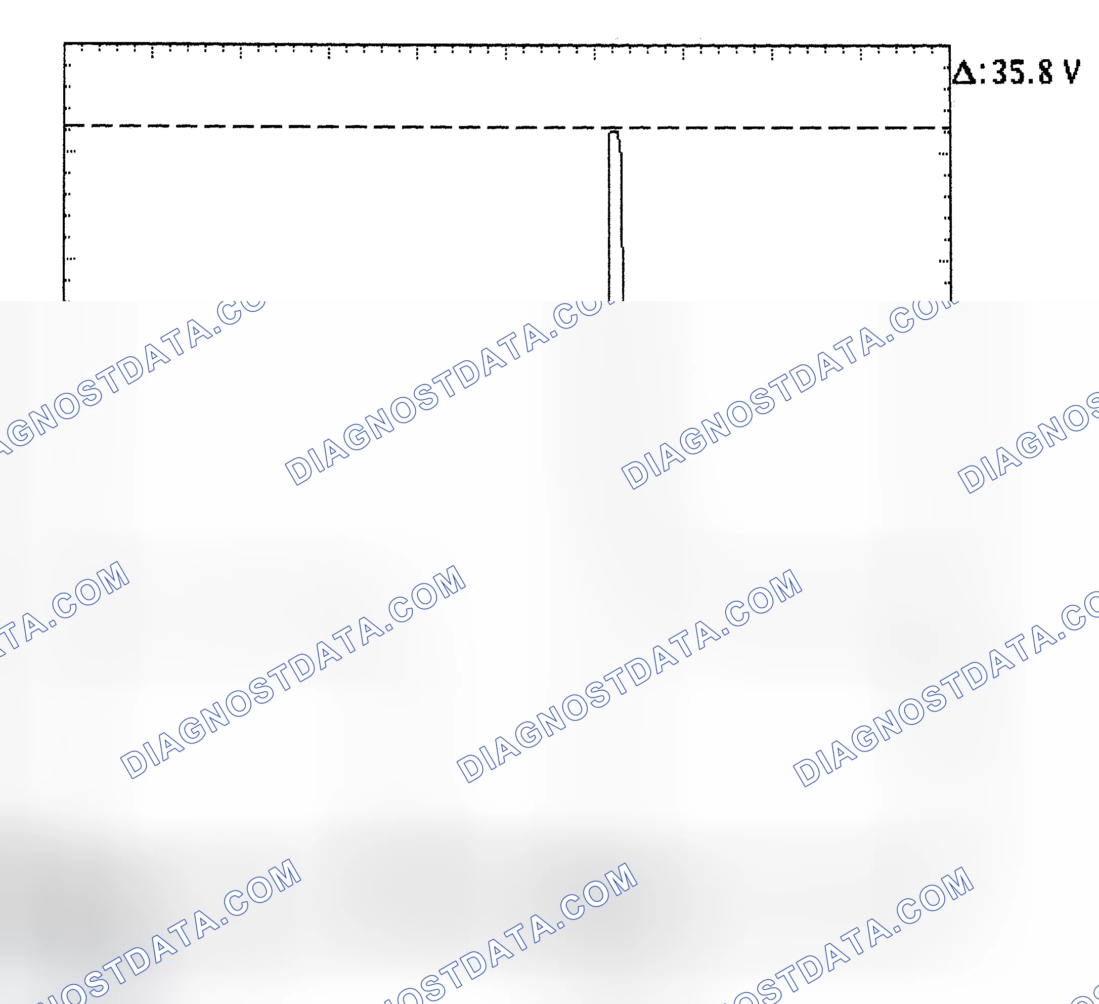 Scheme 28: Injector Bank - Known Good - Voltage Pattern