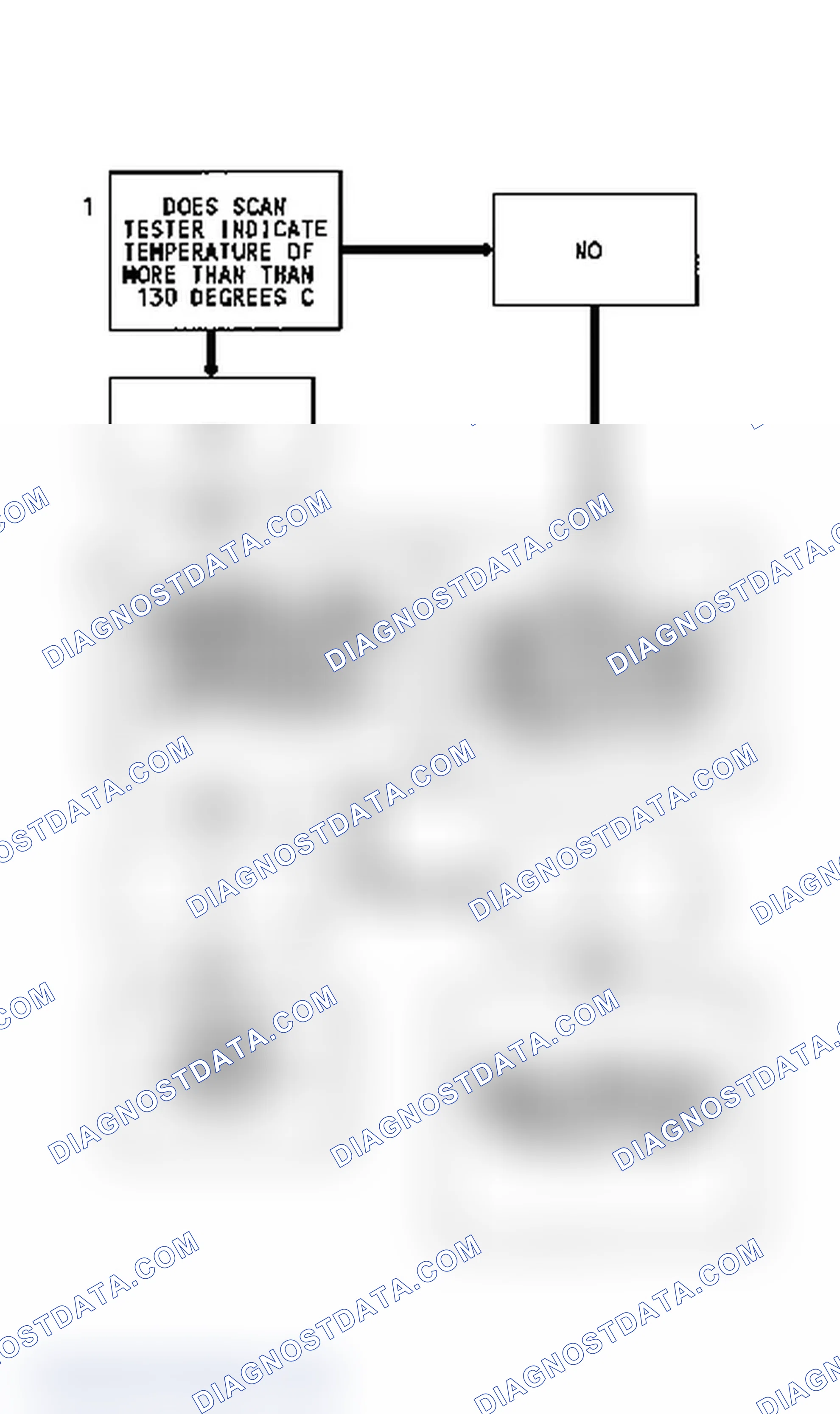 Scheme 26: Code 25 Flow Chart (4.3L) Intake Air Temperature High