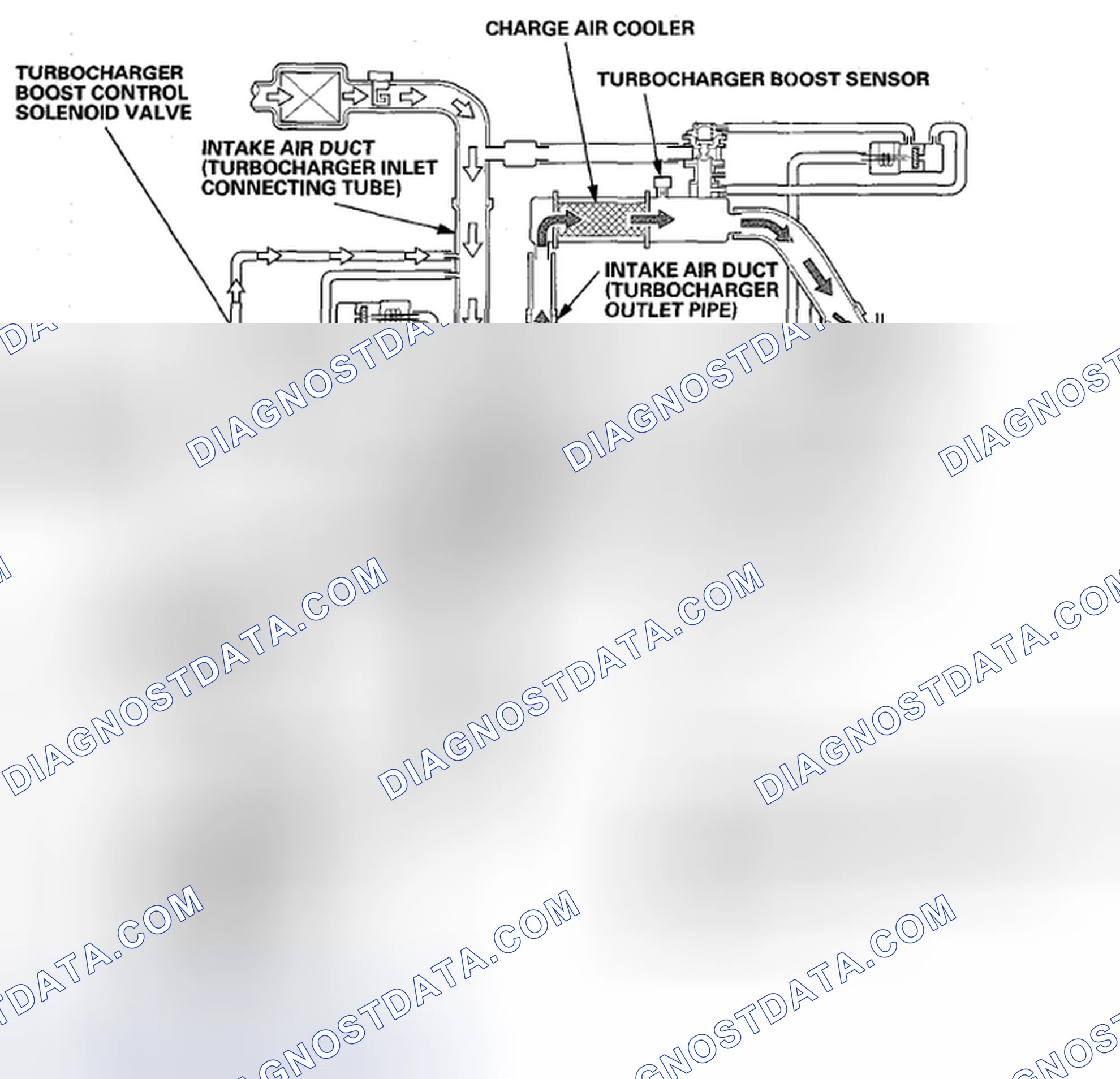 Scheme 79: Condition A (maximum duty)