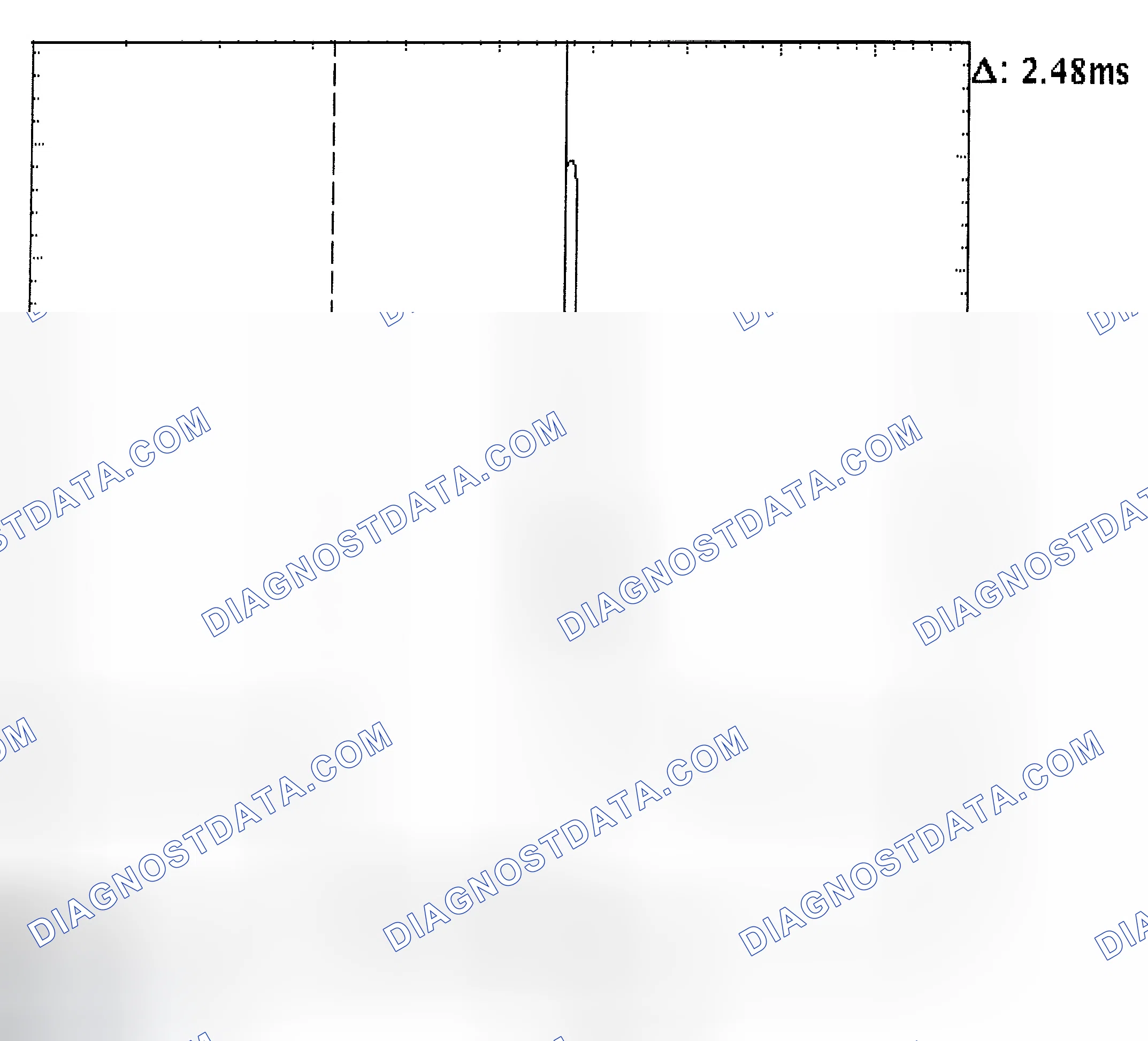 Scheme 24: Injector Bank - Known Good - Voltage Pattern