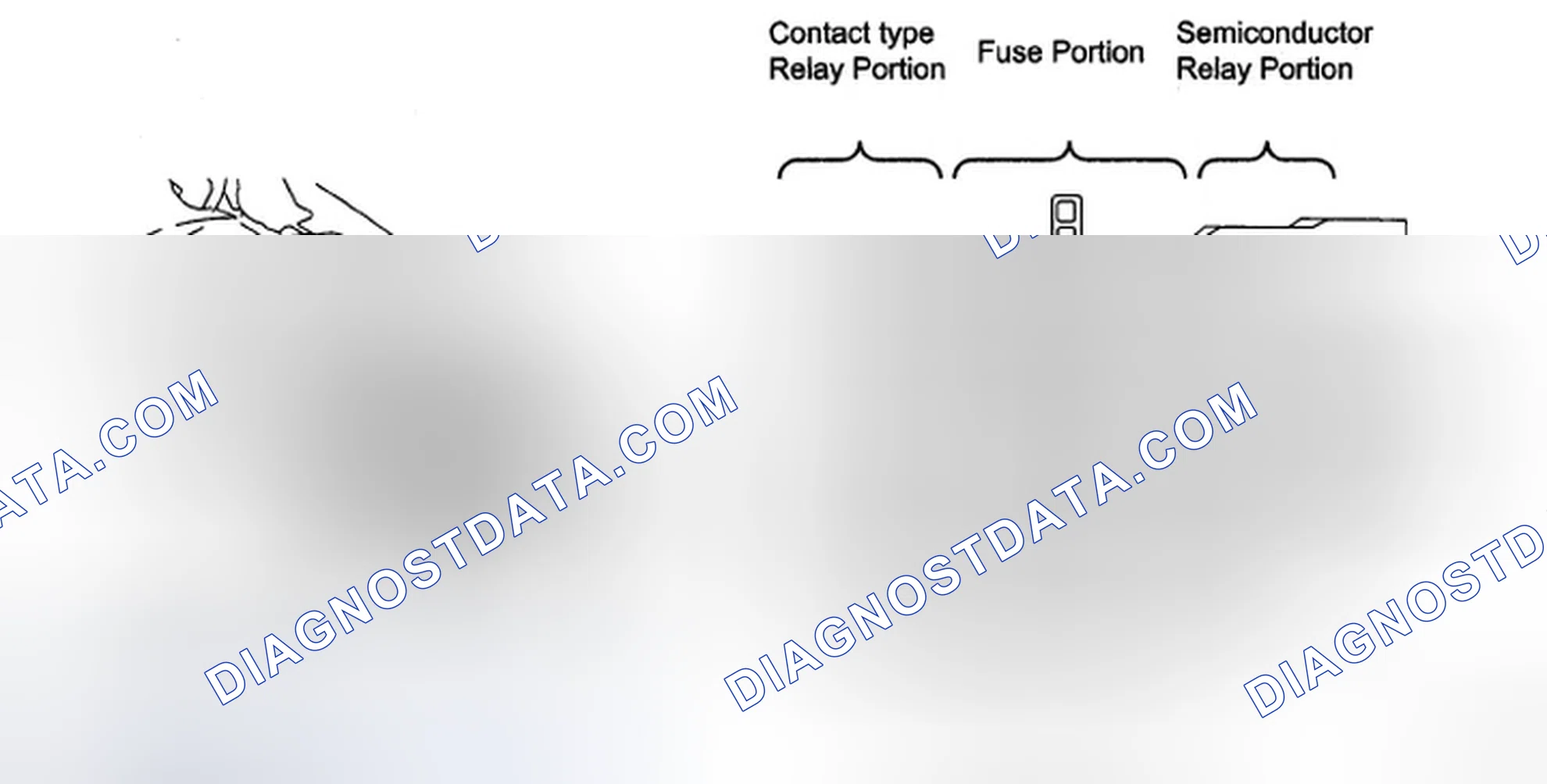 Scheme 223: SYSTEM DESCRIPTION