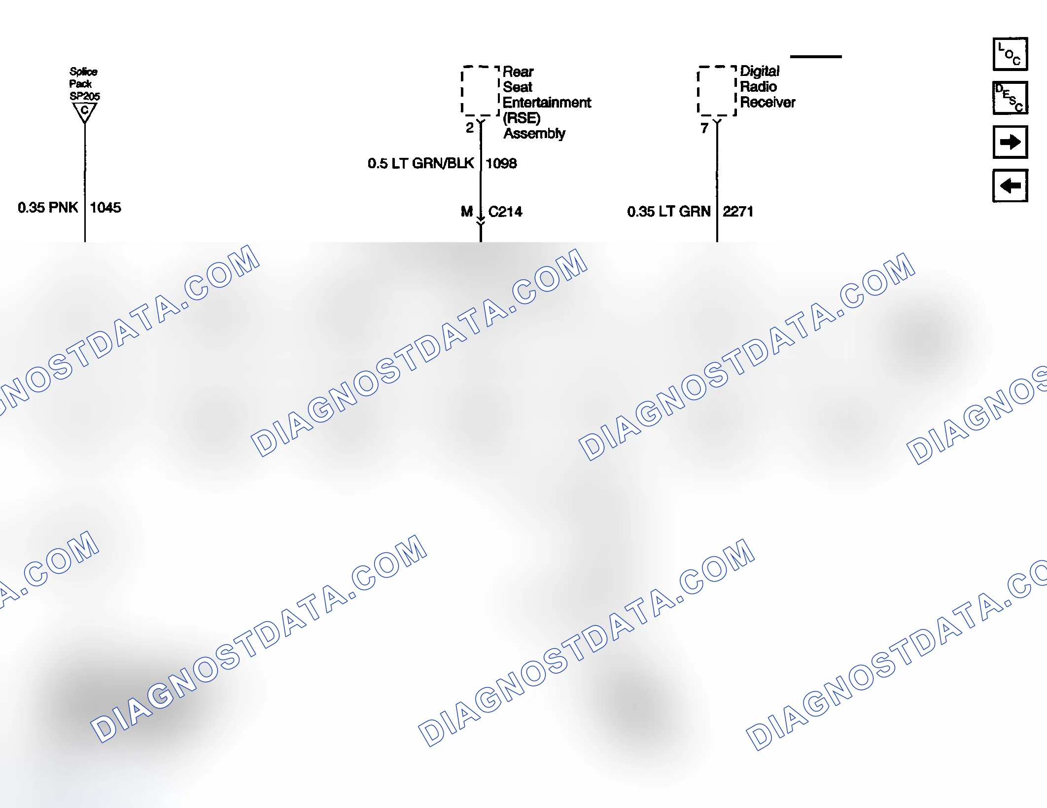 Scheme 5