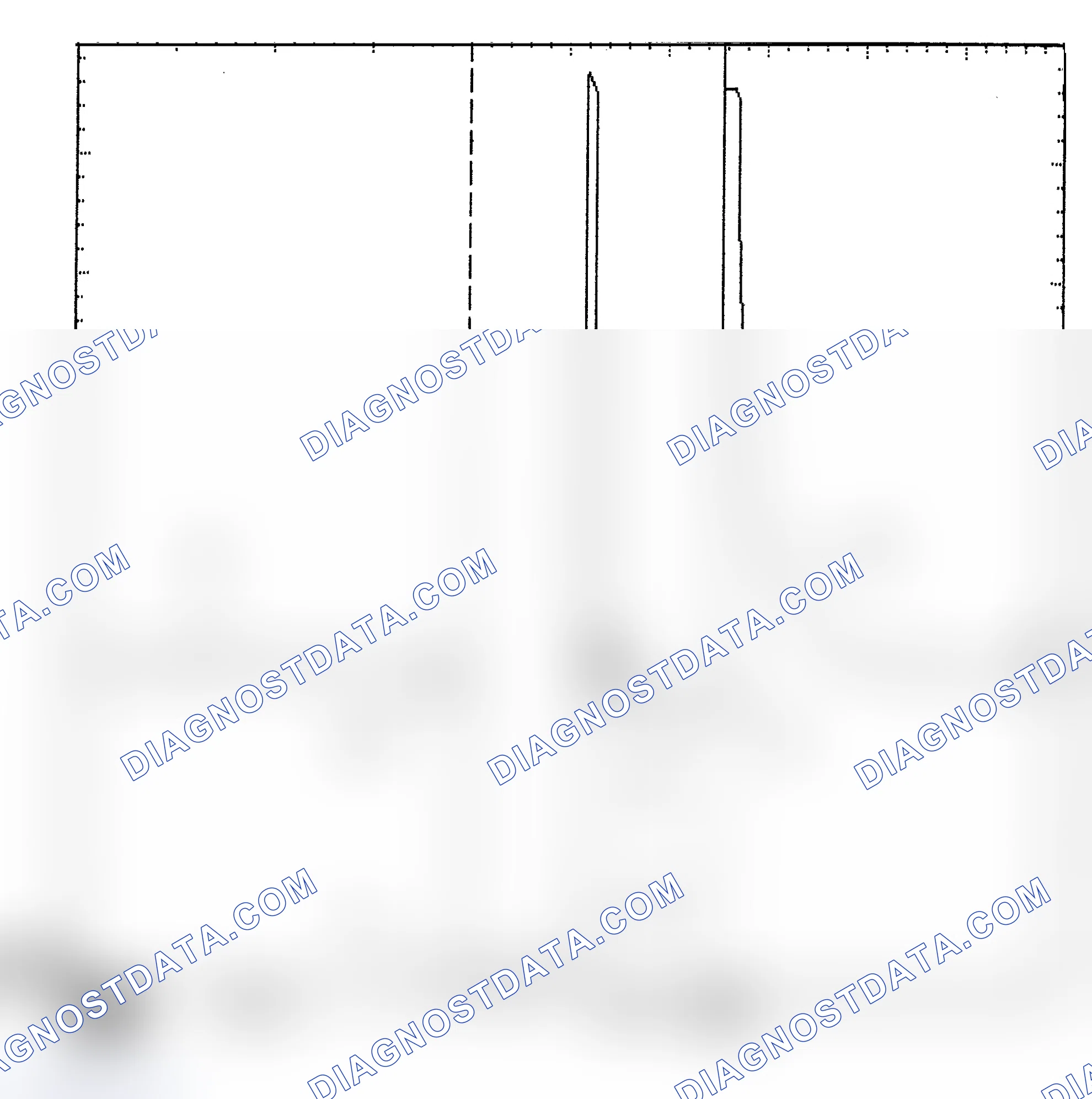 Scheme 6: Identifying Current Controlled Type Injector Pattern