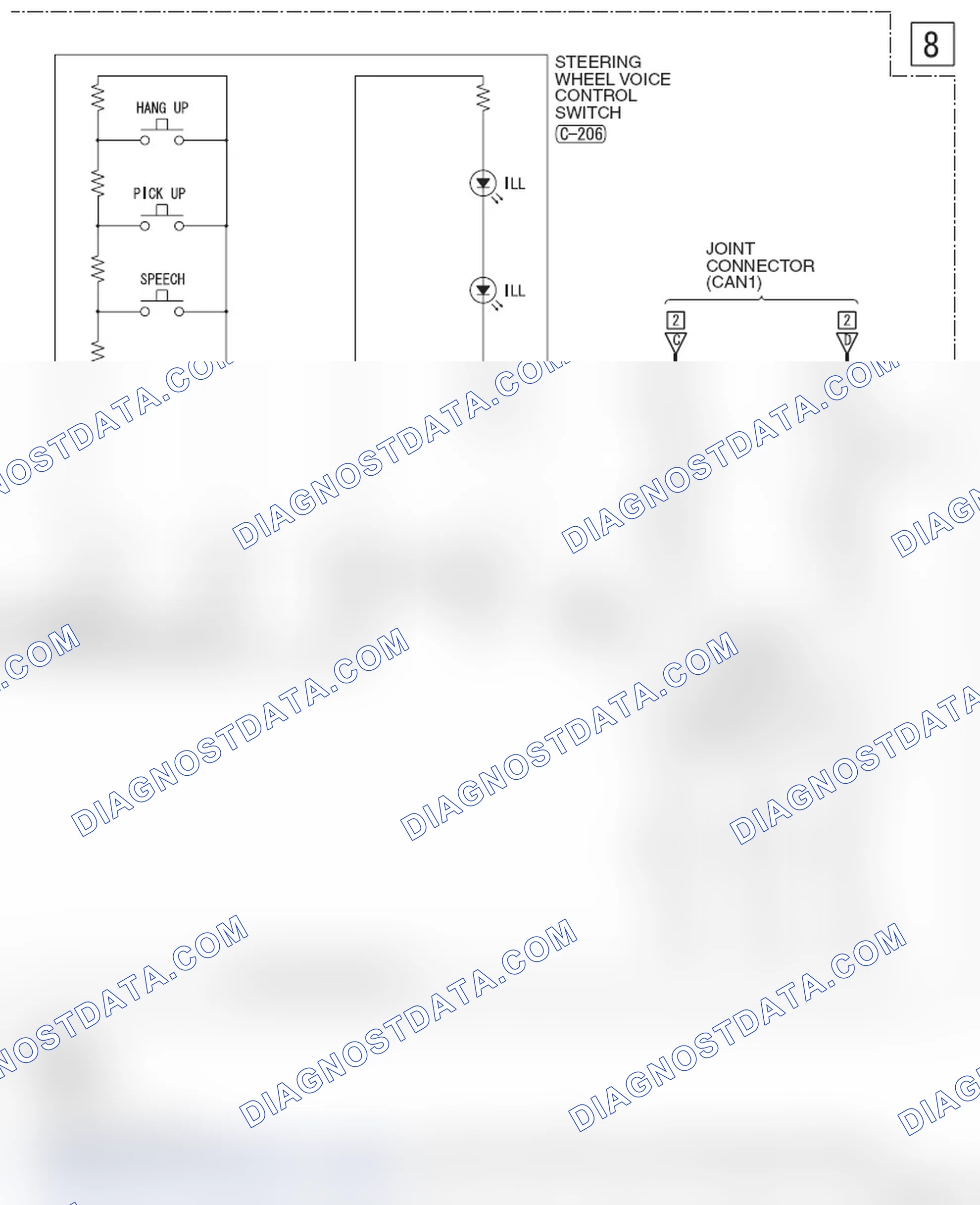 Scheme 452