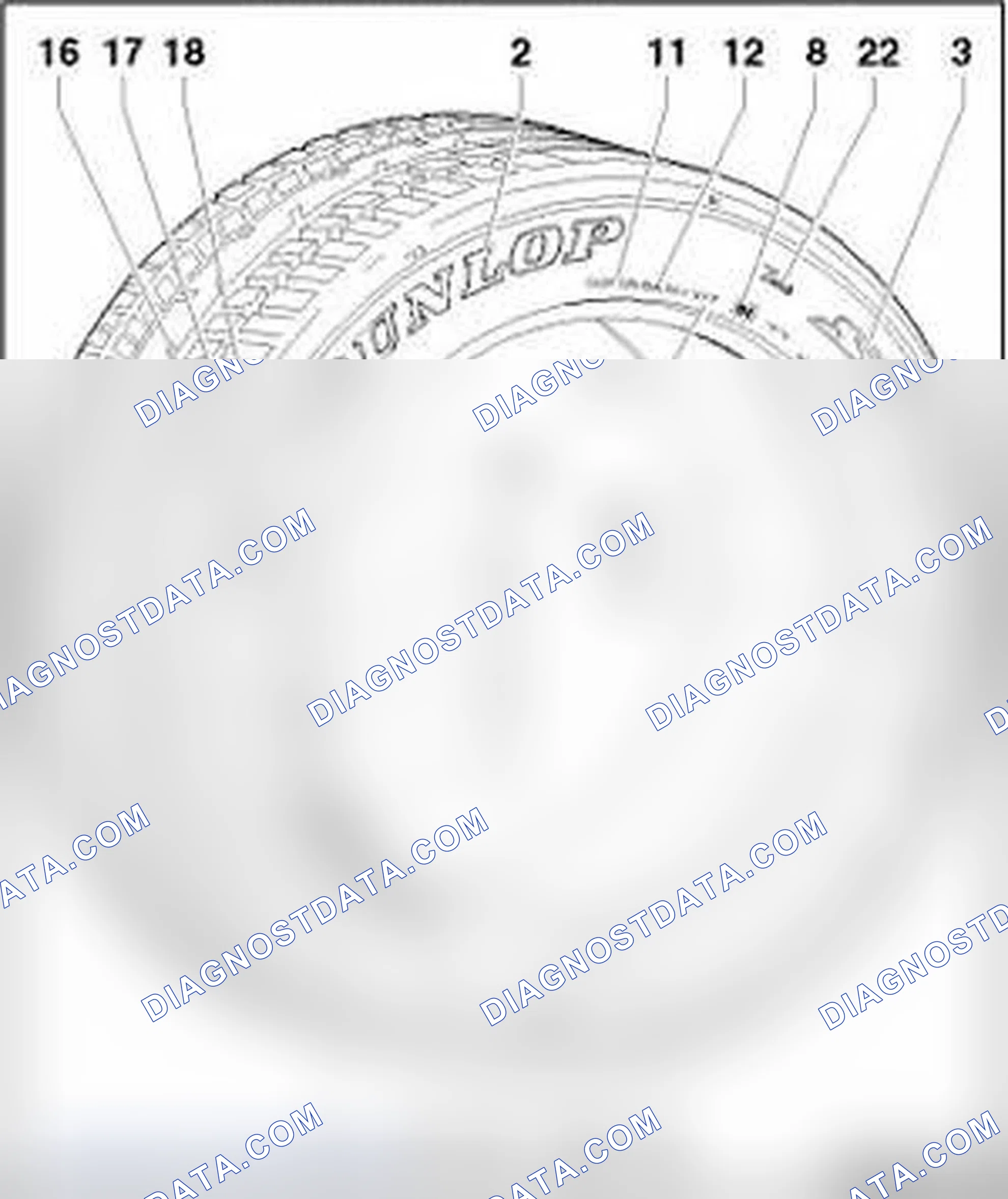 Scheme 44: Tire Information