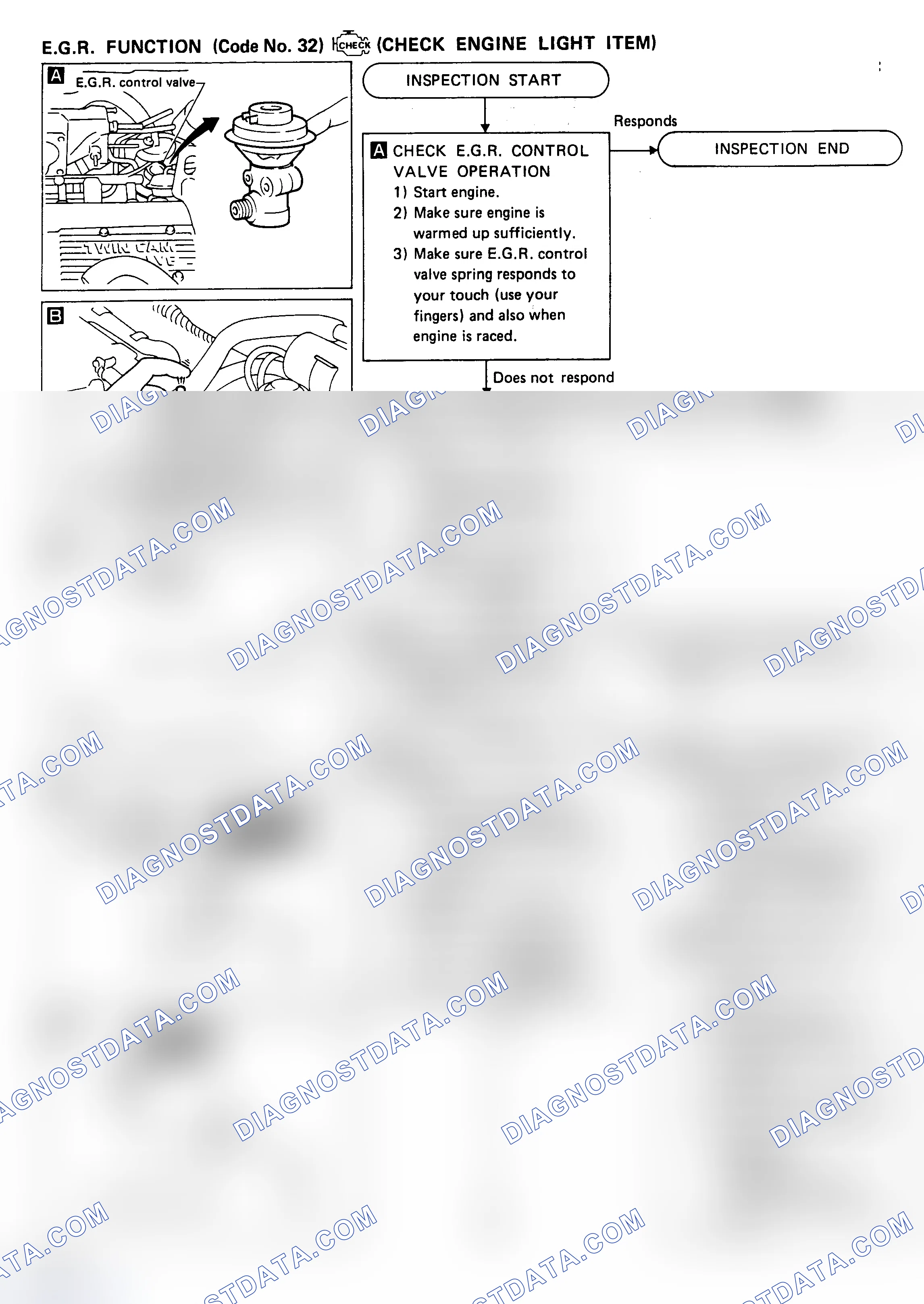 Scheme 44: Pulsar NX SE EGR Funct (CA18DE) (1 of 3) (Code 32) Test J
