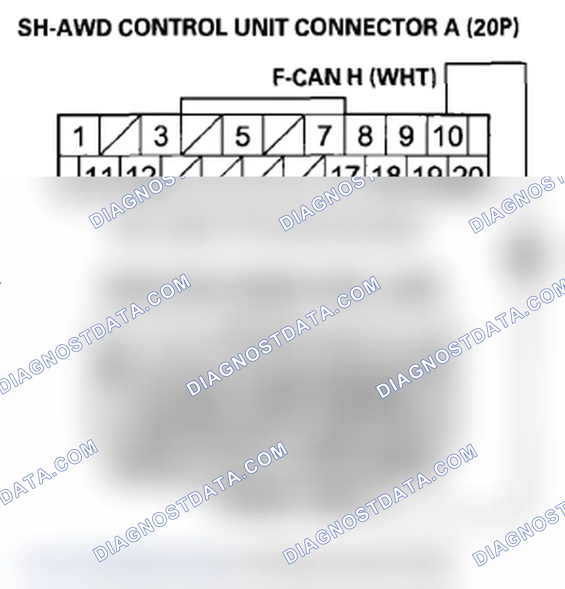 Scheme 191: DTC U0114: F-CAN Malfunction (ECM/PCM-SH-AWD Control Unit)