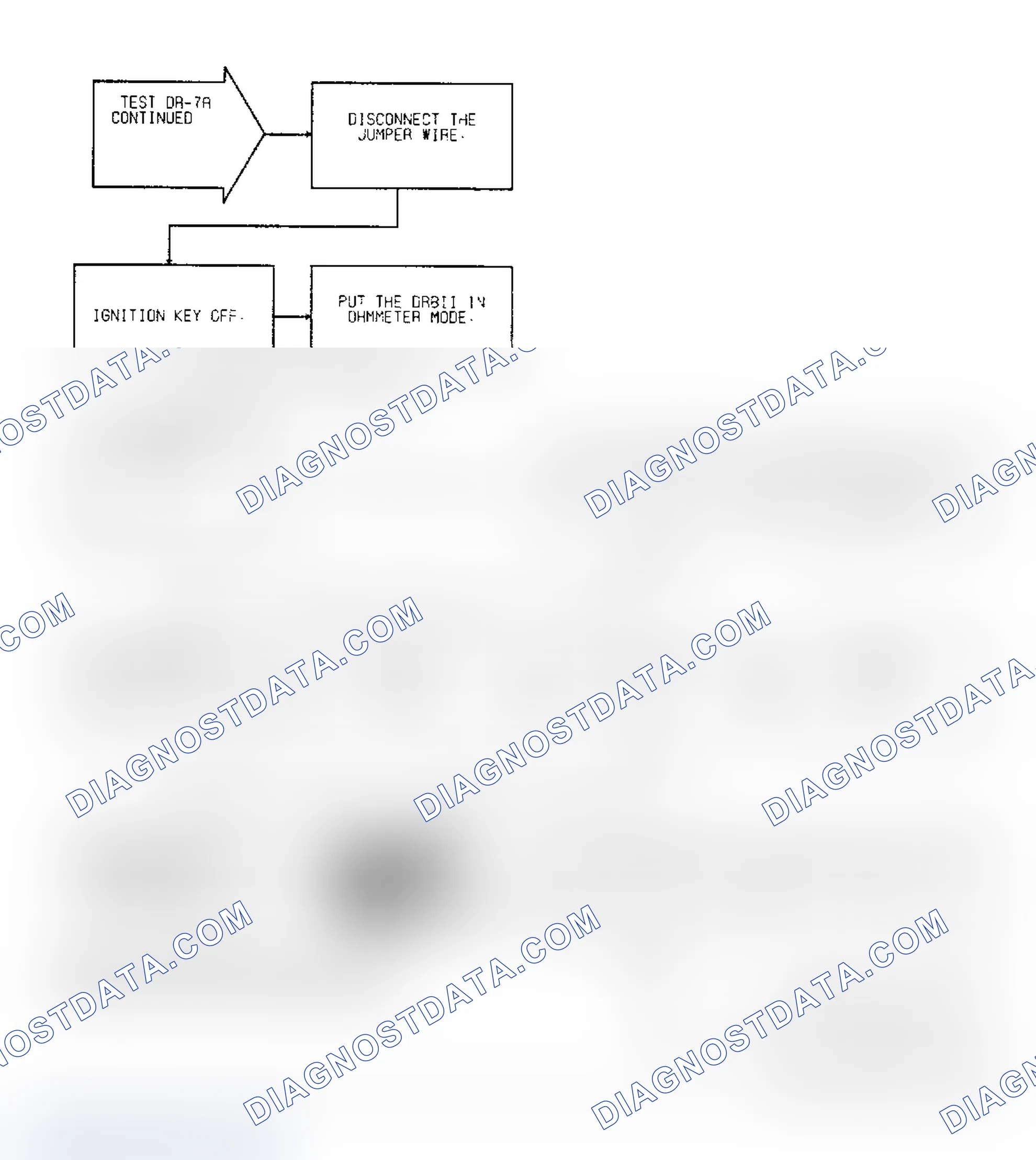 Scheme 78: Test DR-7A, Code 21: (2 of 2) O2 Signal Stays At Center