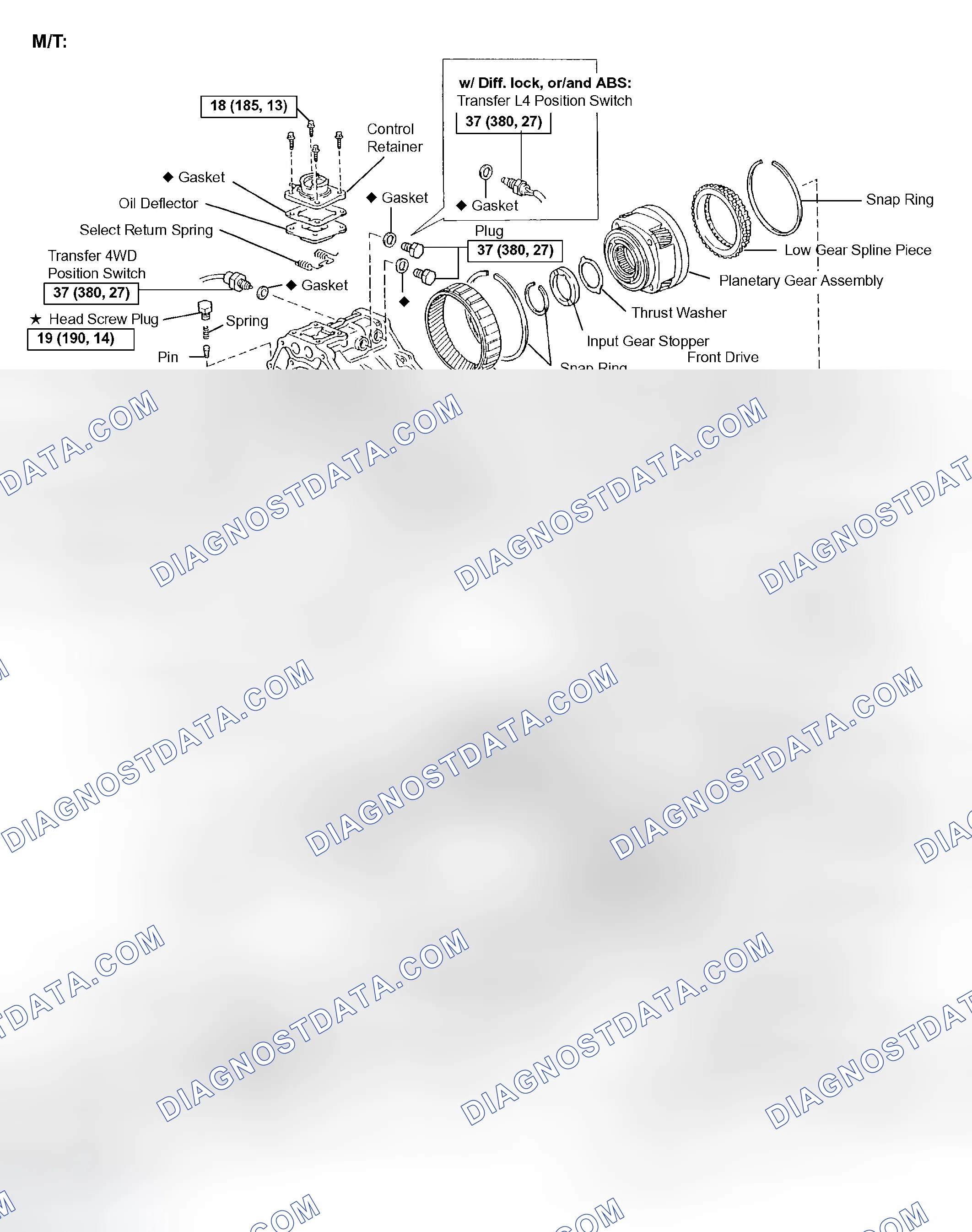 Scheme 66: COMPONENTS