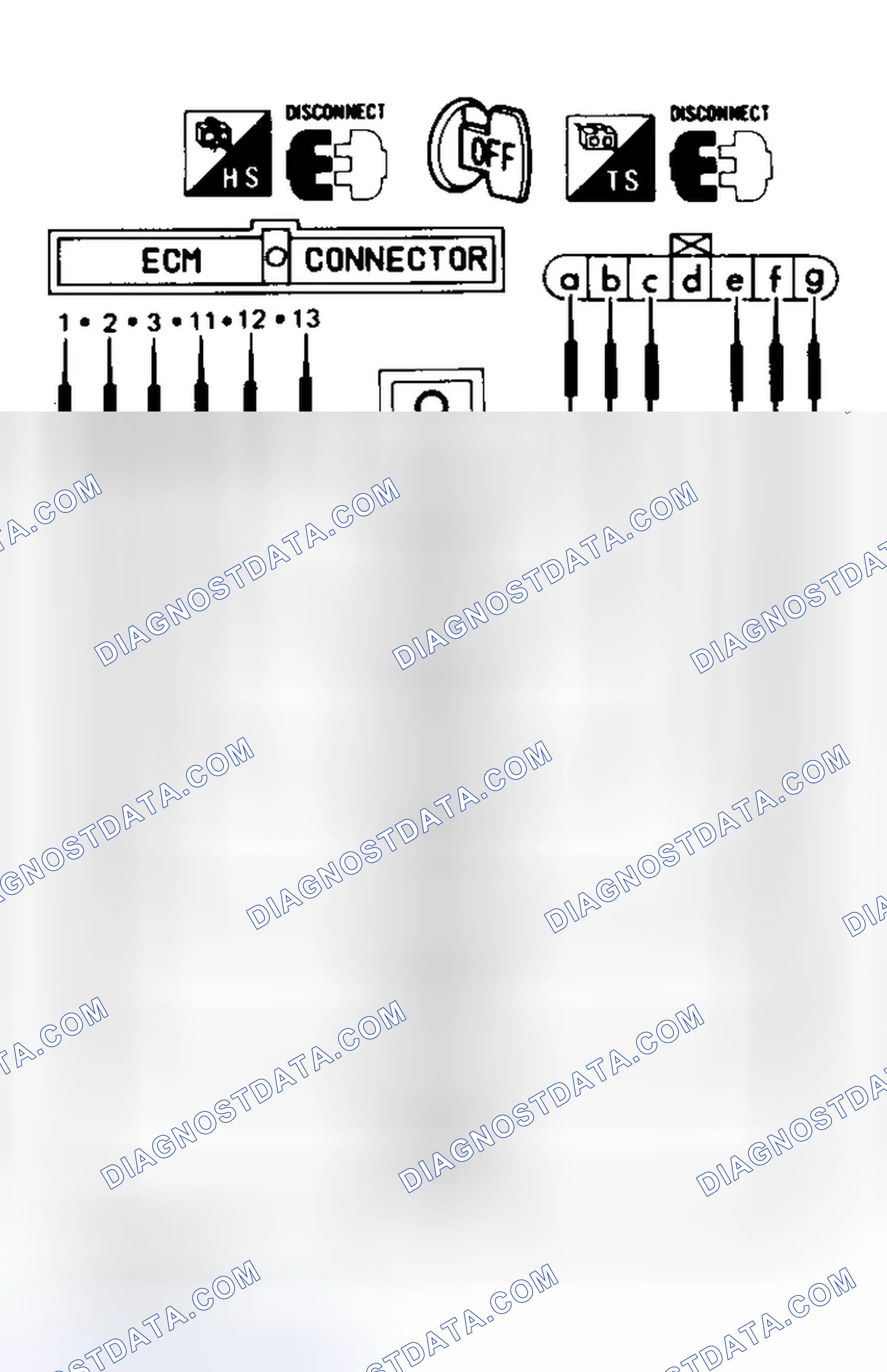 Scheme 20: 5) Check Component