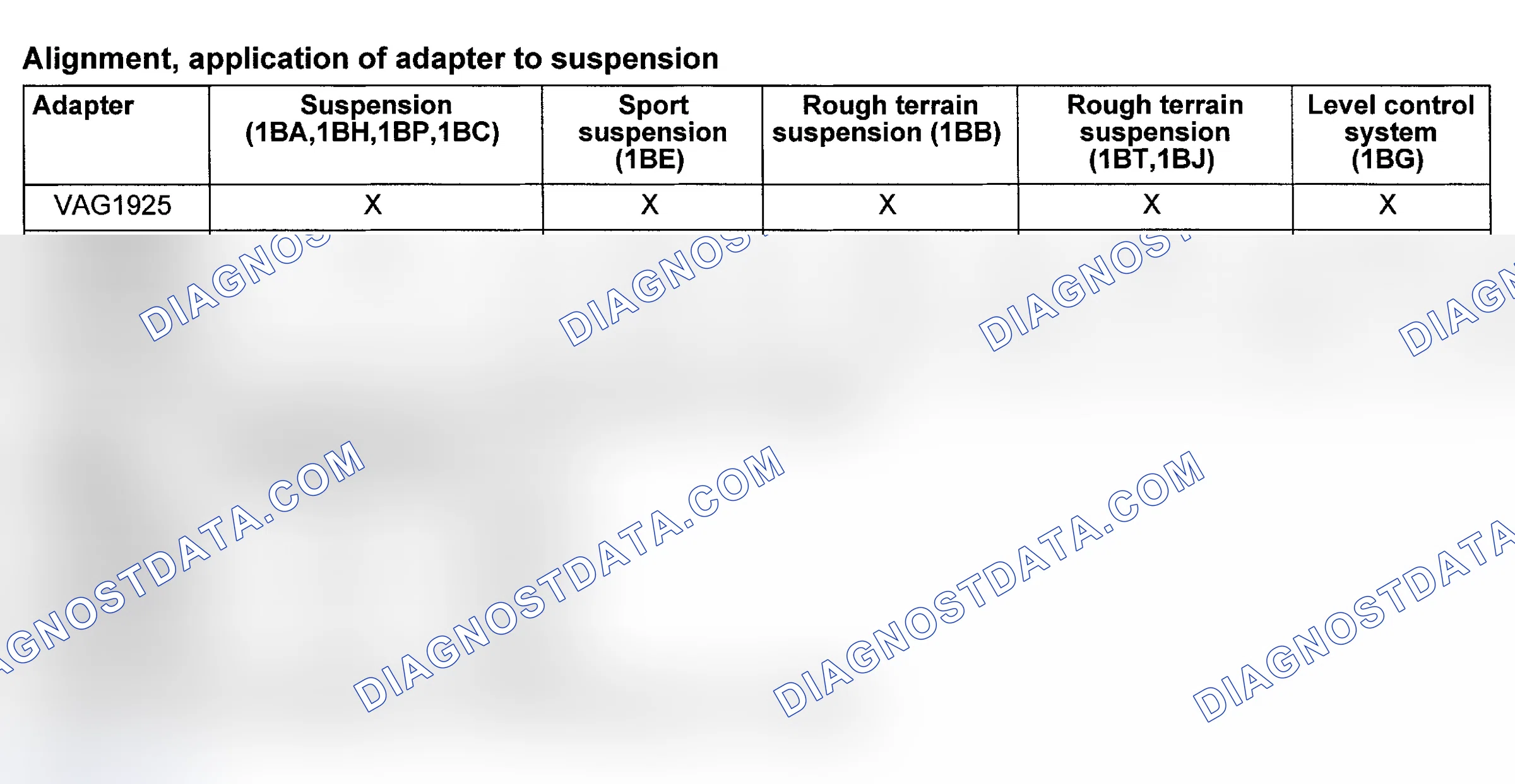 Scheme 10: TOE-IN CURVE ADJUSTMENT