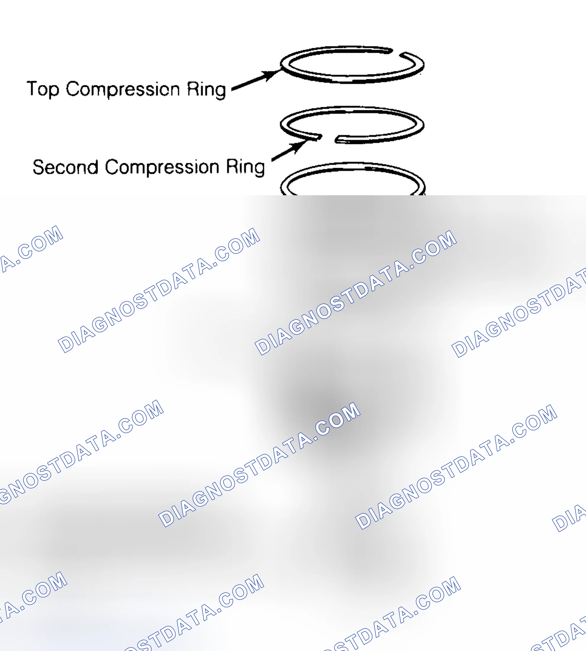 Scheme 8: Positioning Typical Piston Ring End Gap