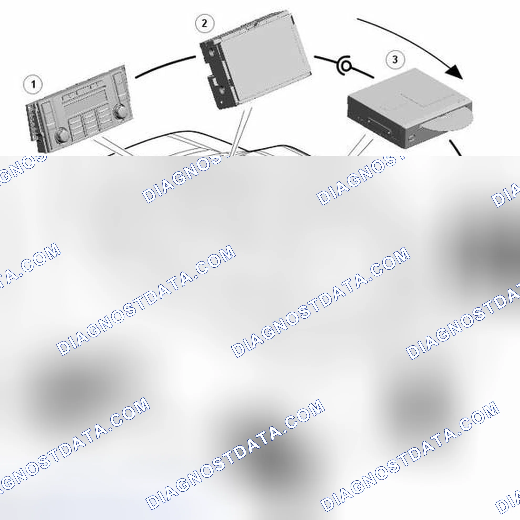 Scheme 47: MEDIA ORIENTED SYSTEMS TRANSPORT (MOST)