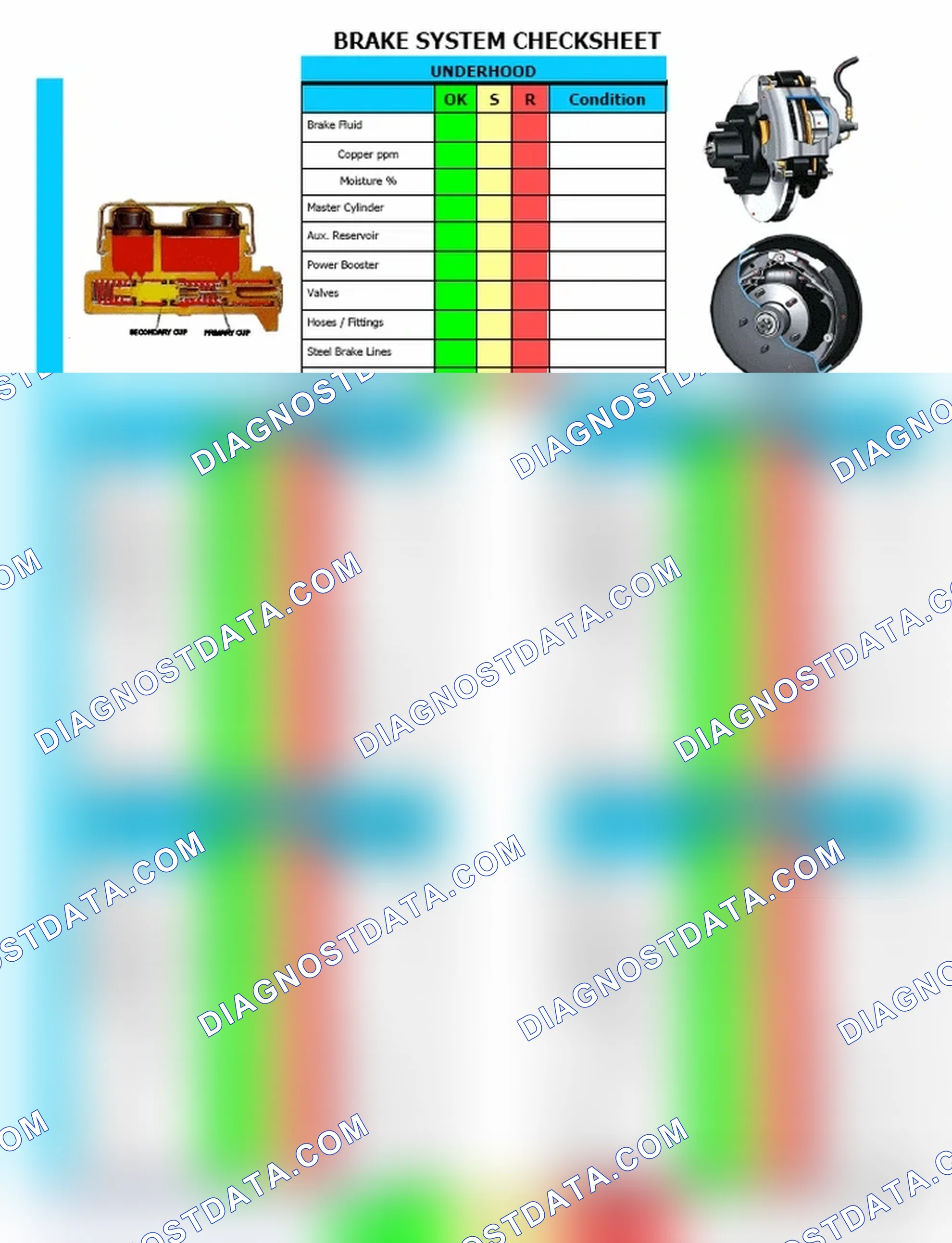 Scheme 2: Brake System Checksheet (2 Of 2)