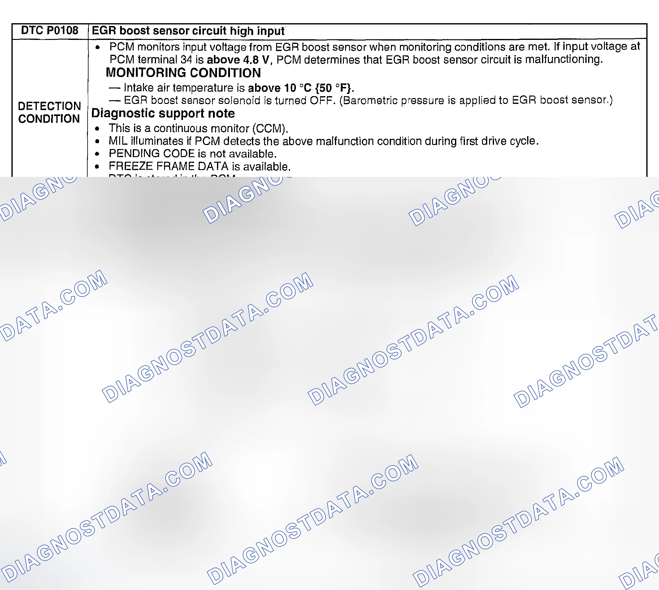 Scheme 42: DTC P0108: EGR BOOST SENSOR CIRCUIT HIGH INPUT